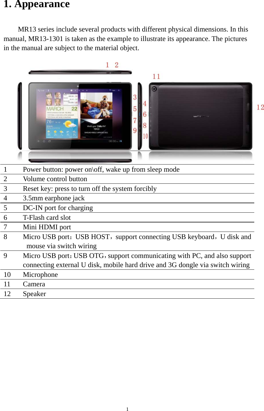 1 1. Appearance MR13 series include several products with different physical dimensions. In this manual, MR13-1301 is taken as the example to illustrate its appearance. The pictures in the manual are subject to the material object.     1  Power button: power on\off, wake up from sleep mode 2  Volume control button 3  Reset key: press to turn off the system forcibly     4  3.5mm earphone jack 5  DC-IN port for charging   6  T-Flash card slot 7 Mini HDMI port 8  Micro USB port：USB HOST，support connecting USB keyboard，U disk and mouse via switch wiring 9  Micro USB port：USB OTG，support communicating with PC, and also support connecting external U disk, mobile hard drive and 3G dongle via switch wiring10 Microphone 11 Camera 12 Speaker    