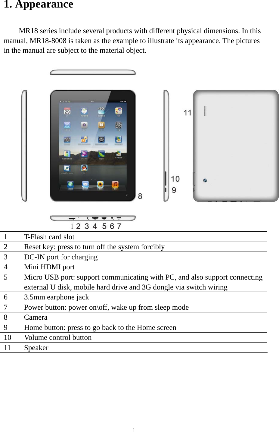 1 1. Appearance MR18 series include several products with different physical dimensions. In this manual, MR18-8008 is taken as the example to illustrate its appearance. The pictures in the manual are subject to the material object.     1  T-Flash card slot 2  Reset key: press to turn off the system forcibly     3  DC-IN port for charging   4 Mini HDMI port 5  Micro USB port: support communicating with PC, and also support connecting external U disk, mobile hard drive and 3G dongle via switch wiring 6  3.5mm earphone jack 7  Power button: power on\off, wake up from sleep mode 8 Camera 9  Home button: press to go back to the Home screen   10  Volume control button 11 Speaker   