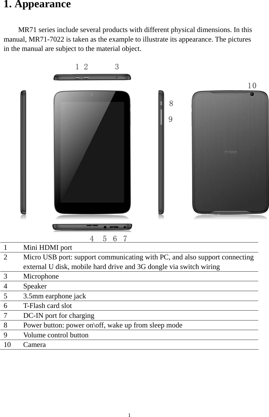 1 1. Appearance MR71 series include several products with different physical dimensions. In this manual, MR71-7022 is taken as the example to illustrate its appearance. The pictures in the manual are subject to the material object.     1 Mini HDMI port 2  Micro USB port: support communicating with PC, and also support connecting external U disk, mobile hard drive and 3G dongle via switch wiring 3  Microphone   4 Speaker 5  3.5mm earphone jack 6  T-Flash card slot 7  DC-IN port for charging 8  Power button: power on\off, wake up from sleep mode 9  Volume control button 10 Camera   