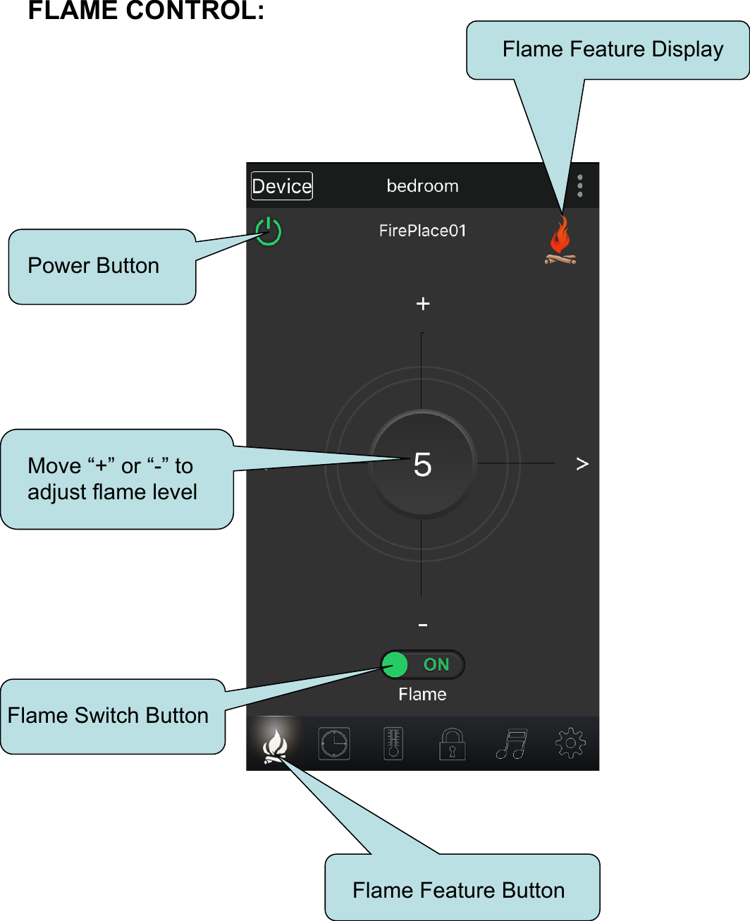 Dongguan Zhongsheng Metal Electrical ZHS32D WIFI WITH ELECTRIC