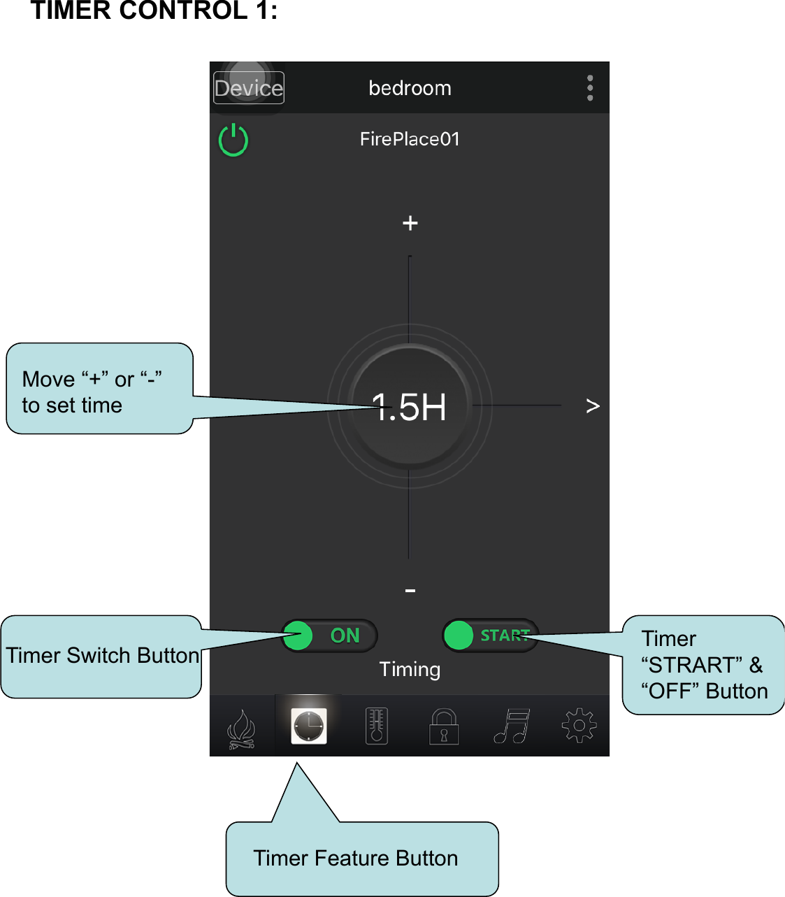 Dongguan Zhongsheng Metal Electrical ZHS32D WIFI WITH ELECTRIC