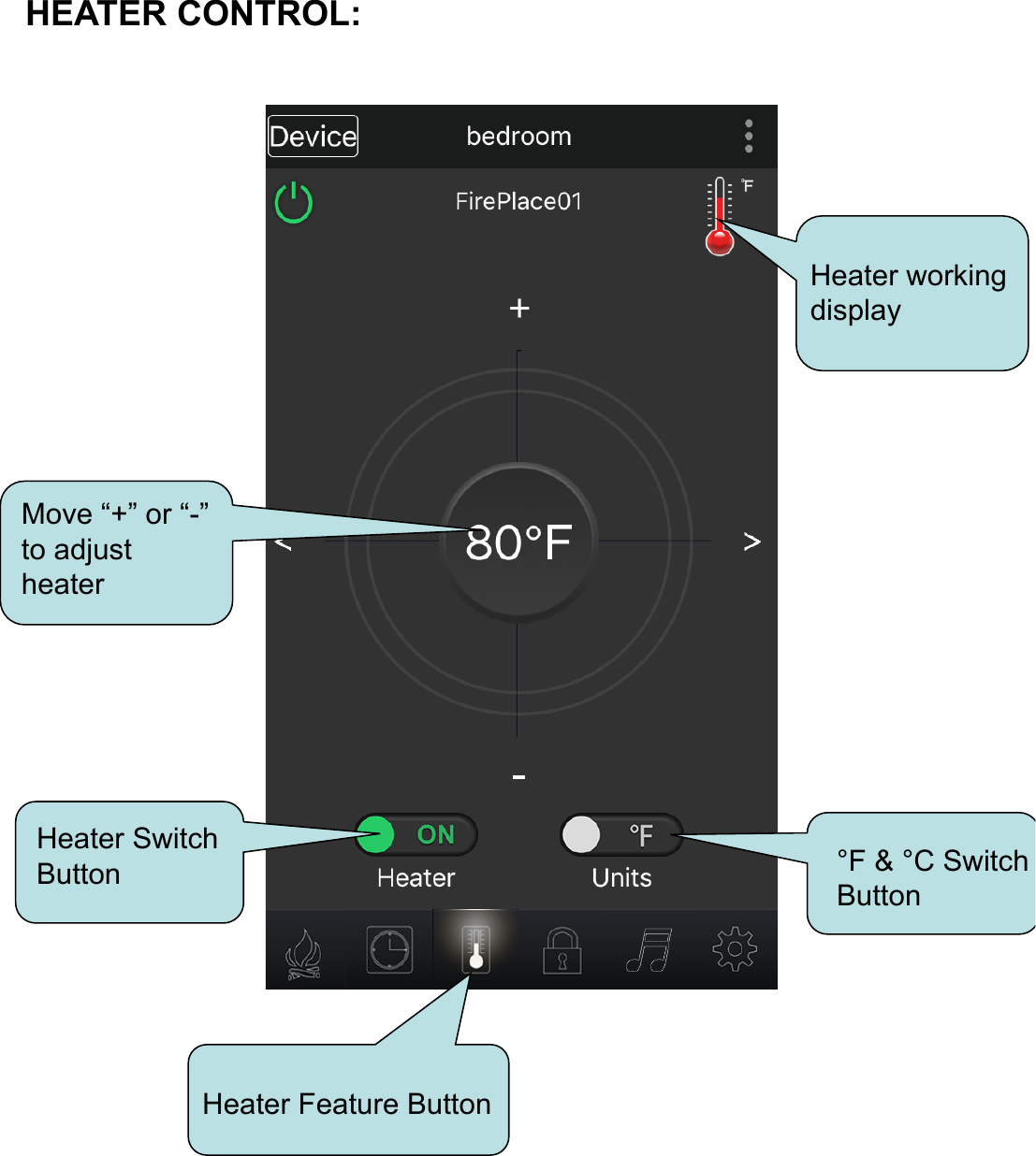 Dongguan Zhongsheng Metal Electrical ZHS32D WIFI WITH ELECTRIC
