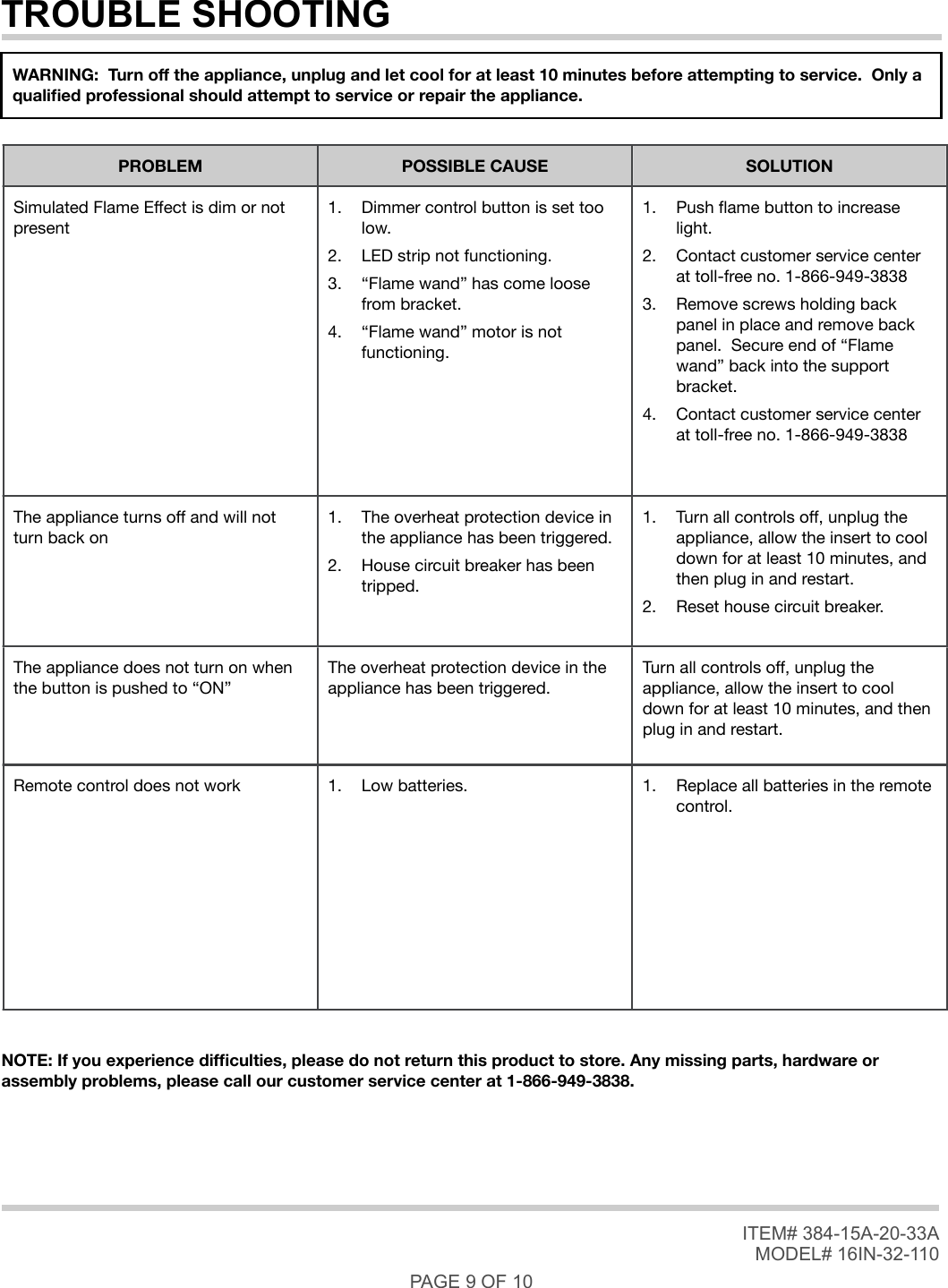 Dongguan Zhongsheng Metal Electrical ZHS32D WIFI WITH ELECTRIC