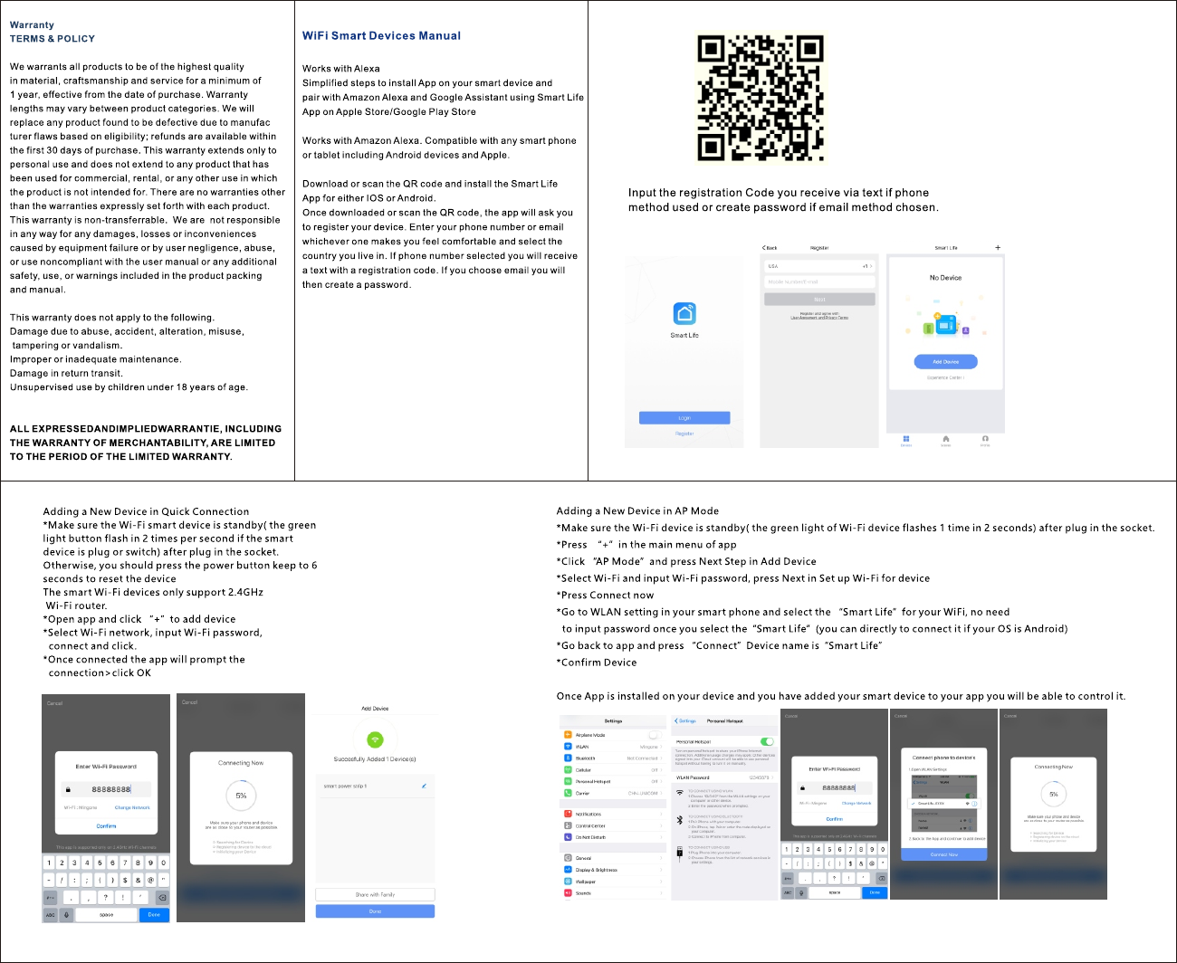 Page 2 of Dongguan xiangshang smart Technology SSA07 Wi-Fi USB Smart Power Strip User Manual 56789