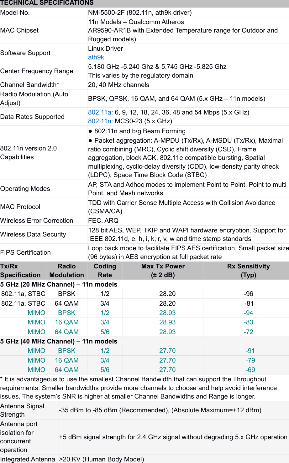 TECHNICAL SPECIFICATIONSModel No. NM-5500-2F (802.11n, ath9k driver)MAC Chipset11n Models – Qualcomm AtherosAR9590-AR1B with Extended Temperature range for Outdoor and Rugged models)Software Support Linux Driverath9kCenter Frequency Range 5.180 GHz -5.240 Ghz &amp; 5.745 GHz -5.825 GhzThis varies by the regulatory domainChannel Bandwidth* 20, 40 MHz channelsRadio Modulation (Auto Adjust) BPSK, QPSK, 16 QAM, and 64 QAM (5.x GHz – 11n models)Data Rates Supported 802.11a: 6, 9, 12, 18, 24, 36, 48 and 54 Mbps (5.x GHz)802.11n: MCS0-23 (5.x GHz)802.11n version 2.0 Capabilities● 802.11n and b/g Beam Forming● Packet aggregation: A-MPDU (Tx/Rx), A-MSDU (Tx/Rx), Maximal ratio combining (MRC), Cyclic shift diversity (CSD), Frame aggregation, block ACK, 802.11e compatible bursting, Spatial multiplexing, cyclic-delay diversity (CDD), low-density parity check (LDPC), Space Time Block Code (STBC)Operating Modes AP, STA and Adhoc modes to implement Point to Point, Point to multi Point, and Mesh networksMAC Protocol TDD with Carrier Sense Multiple Access with Collision Avoidance (CSMA/CA)Wireless Error Correction FEC, ARQWireless Data Security 128 bit AES, WEP, TKIP and WAPI hardware encryption. Support for IEEE 802.11d, e, h, i, k, r, v, w and time stamp standardsFIPS Certification Loop back mode to facilitate FIPS AES certification, Small packet size (96 bytes) in AES encryption at full packet rateTx/Rx Specification RadioModulationCodingRateMax Tx Power(± 2 dB)Rx Sensitivity(Typ)5 GHz (20 MHz Channel) – 11n models802.11a, STBC BPSK 1/2 28.20 -96802.11a, STBC 64 QAM 3/4 28.20 -81MIMO BPSK 1/2 28.93 -94MIMO 16 QAM 3/4 28.93 -83MIMO 64 QAM 5/6 28.93 -725 GHz (40 MHz Channel) – 11n modelsMIMO BPSK 1/2 27.70 -91MIMO 16 QAM 3/4 27.70 -79MIMO 64 QAM 5/6 27.70 -69* It is advantageous to use the smallest Channel Bandwidth that can support the Throughput requirements. Smaller bandwidths provide more channels to choose and help avoid interference issues. The system’s SNR is higher at smaller Channel Bandwidths and Range is longer.Antenna Signal Strength -35 dBm to -85 dBm (Recommended), (Absolute Maximum=+12 dBm)Antenna port isolation for concurrent operation+5 dBm signal strength for 2.4 GHz signal without degrading 5.x GHz operationIntegrated Antenna  &gt;20 KV (Human Body Model)