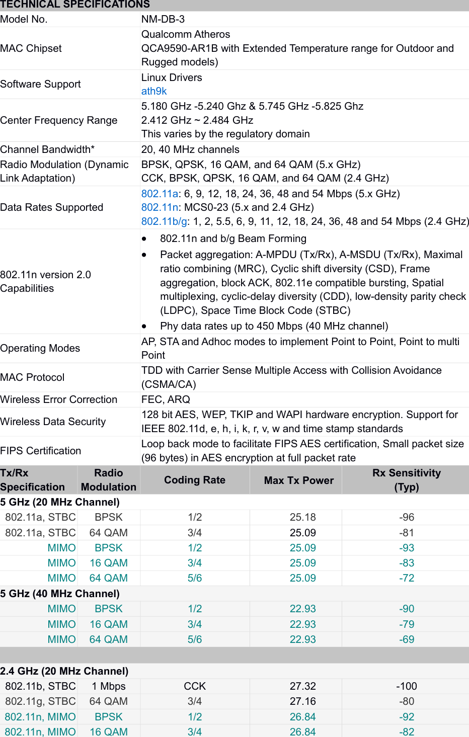 TECHNICAL SPECIFICATIONSModel No. NM-DB-3MAC ChipsetQualcomm AtherosQCA9590-AR1B with Extended Temperature range for Outdoor and Rugged models)Software Support Linux Driversath9kCenter Frequency Range5.180 GHz -5.240 Ghz &amp; 5.745 GHz -5.825 Ghz2.412 GHz ~ 2.484 GHzThis varies by the regulatory domainChannel Bandwidth* 20, 40 MHz channelsRadio Modulation (Dynamic Link Adaptation)BPSK, QPSK, 16 QAM, and 64 QAM (5.x GHz)CCK, BPSK, QPSK, 16 QAM, and 64 QAM (2.4 GHz)Data Rates Supported802.11a: 6, 9, 12, 18, 24, 36, 48 and 54 Mbps (5.x GHz)802.11n: MCS0-23 (5.x and 2.4 GHz)802.11b/g: 1, 2, 5.5, 6, 9, 11, 12, 18, 24, 36, 48 and 54 Mbps (2.4 GHz)802.11n version 2.0 Capabilities802.11n and b/g Beam FormingPacket aggregation: A-MPDU (Tx/Rx), A-MSDU (Tx/Rx), Maximal ratio combining (MRC), Cyclic shift diversity (CSD), Frame aggregation, block ACK, 802.11e compatible bursting, Spatial multiplexing, cyclic-delay diversity (CDD), low-density parity check (LDPC), Space Time Block Code (STBC)Phy data rates up to 450 Mbps (40 MHz channel)Operating Modes AP, STA and Adhoc modes to implement Point to Point, Point to multi PointMAC Protocol TDD with Carrier Sense Multiple Access with Collision Avoidance (CSMA/CA)Wireless Error Correction FEC, ARQWireless Data Security 128 bit AES, WEP, TKIP and WAPI hardware encryption. Support for IEEE 802.11d, e, h, i, k, r, v, w and time stamp standardsFIPS Certification Loop back mode to facilitate FIPS AES certification, Small packet size (96 bytes) in AES encryption at full packet rateTx/Rx SpecificationRadioModulation Coding Rate Max Tx Power Rx Sensitivity(Typ)5 GHz (20 MHz Channel)802.11a, STBC BPSK 1/2 25.18 -96802.11a, STBC 64 QAM 3/4 25.09 -81MIMO BPSK 1/2 25.09 -93MIMO 16 QAM 3/4 25.09 -83MIMO 64 QAM 5/6 25.09 -725 GHz (40 MHz Channel)MIMO BPSK 1/2 22.93 -90MIMO 16 QAM 3/4 22.93 -79MIMO 64 QAM 5/6 22.93 -69 2.4 GHz (20 MHz Channel)802.11b, STBC 1 Mbps CCK 27.32 -100802.11g, STBC 64 QAM 3/4 27.16 -80802.11n, MIMO BPSK 1/2 26.84 -92802.11n, MIMO 16 QAM 3/4 26.84 -82