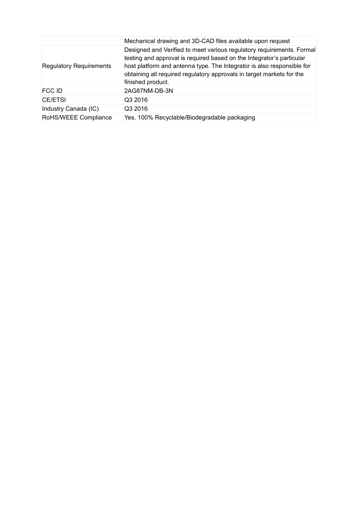 Mechanical drawing and 3D-CAD files available upon requestRegulatory RequirementsDesigned and Verified to meet various regulatory requirements. Formaltesting and approval is required based on the Integrator’s particular host platform and antenna type. The Integrator is also responsible for obtaining all required regulatory approvals in target markets for the finished product.FCC ID 2AG87NM-DB-3NCE/ETSI Q3 2016Industry Canada (IC) Q3 2016RoHS/WEEE Compliance Yes. 100% Recyclable/Biodegradable packaging