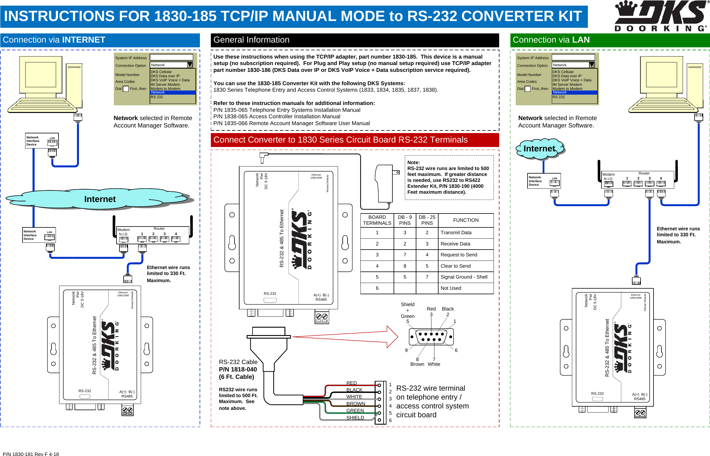DoorKing Door King 1830 185 Wiring Diagram 181 F 4 18 TCP IP Manual 11x17