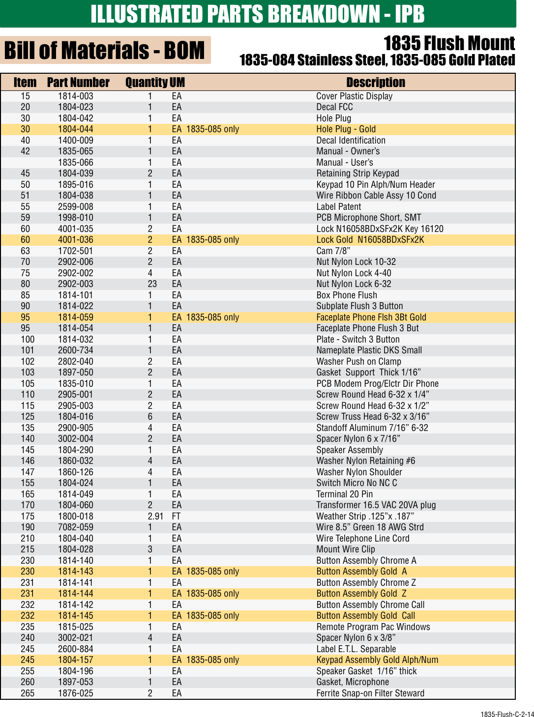 Page 4 of 9 - DoorKing  Door King 1835 Parts List SFW 3-14