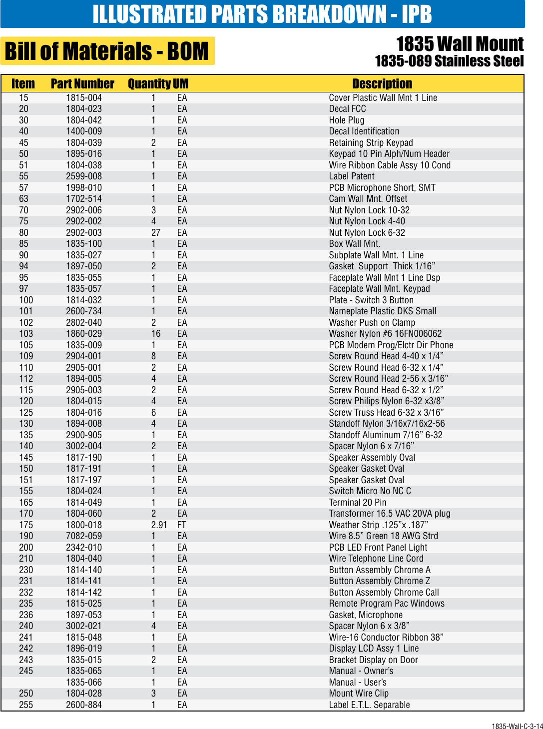 Page 7 of 9 - DoorKing  Door King 1835 Parts List SFW 3-14