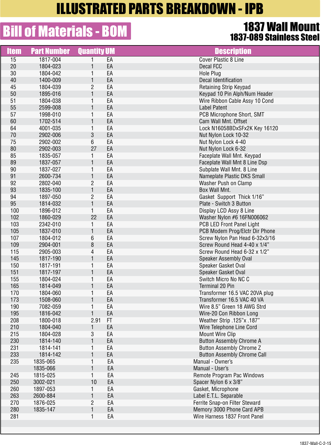 Page 7 of 9 - DoorKing Door King 1837 Parts List Series IPB