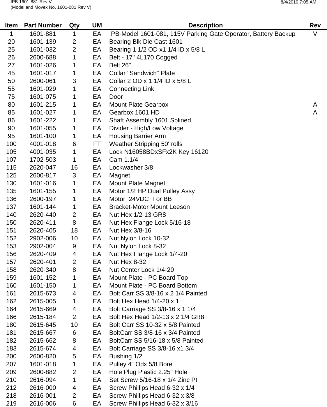 Page 4 of 5 - DoorKing IPB1601-881 Rev V Door King 1601-081 Parts List IPB