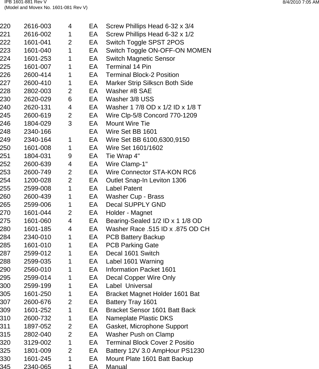 Page 5 of 5 - DoorKing IPB1601-881 Rev V Door King 1601-081 Parts List IPB