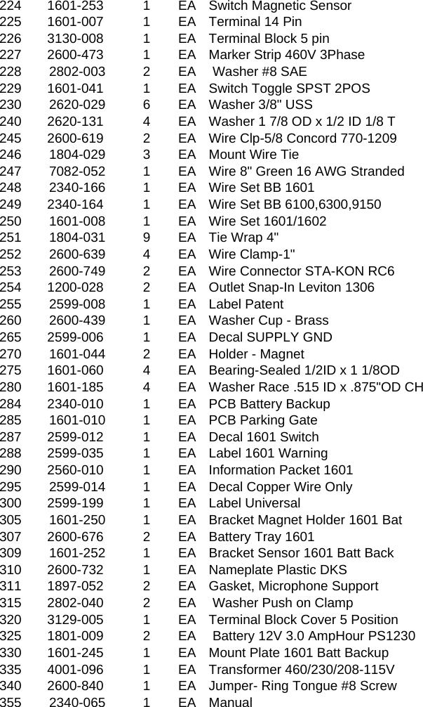Page 5 of 5 - DoorKing IPB 1601-890 Rev R Door King 1601-090 Parts List