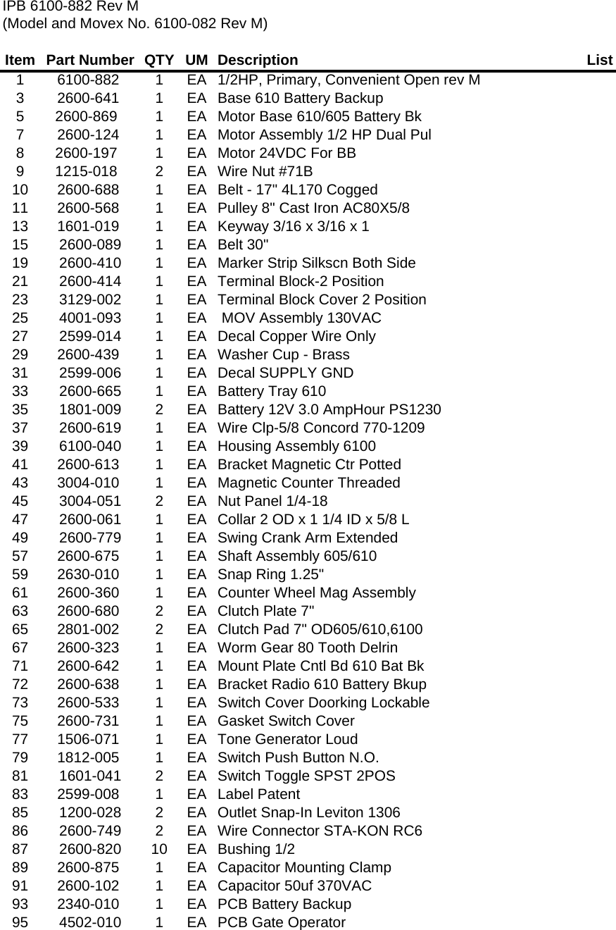 DoorKing Assy 6100 082 Rev M Door King Parts List IPB