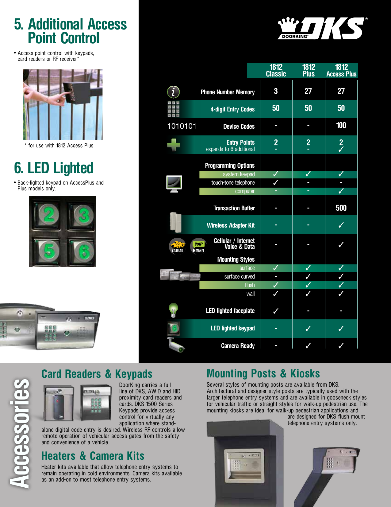 Page 5 of 5 - DoorKing DKS-1812-series-Rev3-17 Pg1 3 Door King 1812 Series Catalog Product Brochure