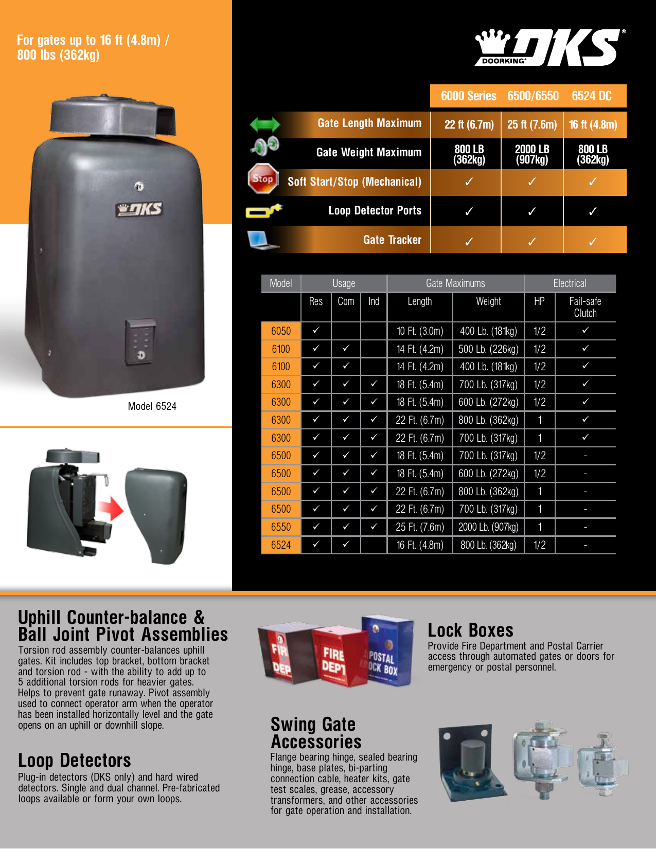 Page 5 of 5 - DoorKing Swing Gates-AC-DC 3-17 1 5 Door King Gate Operators Catalog Product Brochure