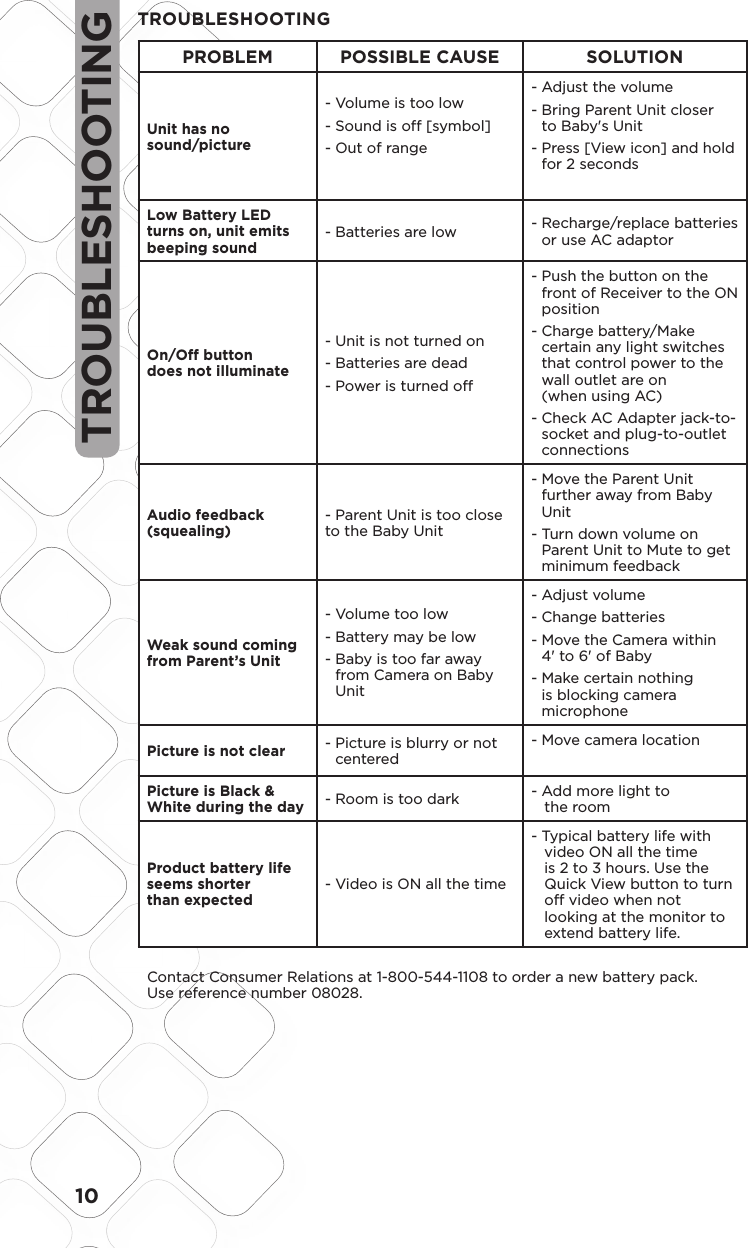 10TROUBLESHOOTINGTROUBLESHOOTINGPROBLEM POSSIBLE CAUSE SOLUTIONUnit has no sound/picture- Volume is too low- Sound is off [symbol]- Out of range-  Adjust the volume-  Bring Parent Unit closer to Baby&apos;s Unit-  Press [View icon] and hold for 2 secondsLow Battery LED turns on, unit emits beeping sound- Batteries are low -  Recharge/replace batteries or use AC adaptorOn/Off button does not illuminate-  Unit is not turned on-  Batteries are dead-  Power is turned off-  Push the button on the front of Receiver to the ON position-  Charge battery/Make certain any light switches that control power to the wall outlet are on (when using AC)-  Check AC Adapter jack-to-socket and plug-to-outlet connectionsAudio feedback (squealing) - Parent Unit is too close to the Baby Unit-  Move the Parent Unit further away from Baby Unit-  Turn down volume onParent Unit to Mute to get minimum feedbackWeak sound coming from Parent’s Unit- Volume too low-  Battery may be low-  Baby is too far away from Camera on Baby Unit- Adjust volume-  Change batteries-  Move the Camera within 4&apos; to 6&apos; of Baby-  Make certain nothing is blocking camera microphonePicture is not clear -  Picture is blurry or not centered-  Move camera locationPicture is Black &amp; White during the day - Room is too dark - Add more light to    the roomProduct battery life seems shorter than expected- Video is ON all the time- Typical battery life with   video ON all the time    is 2 to 3 hours. Use the    Quick View button to turn    off video when not    looking at the monitor to    extend battery life.Contact Consumer Relations at 1-800-544-1108 to order a new battery pack. Use reference number 08028.