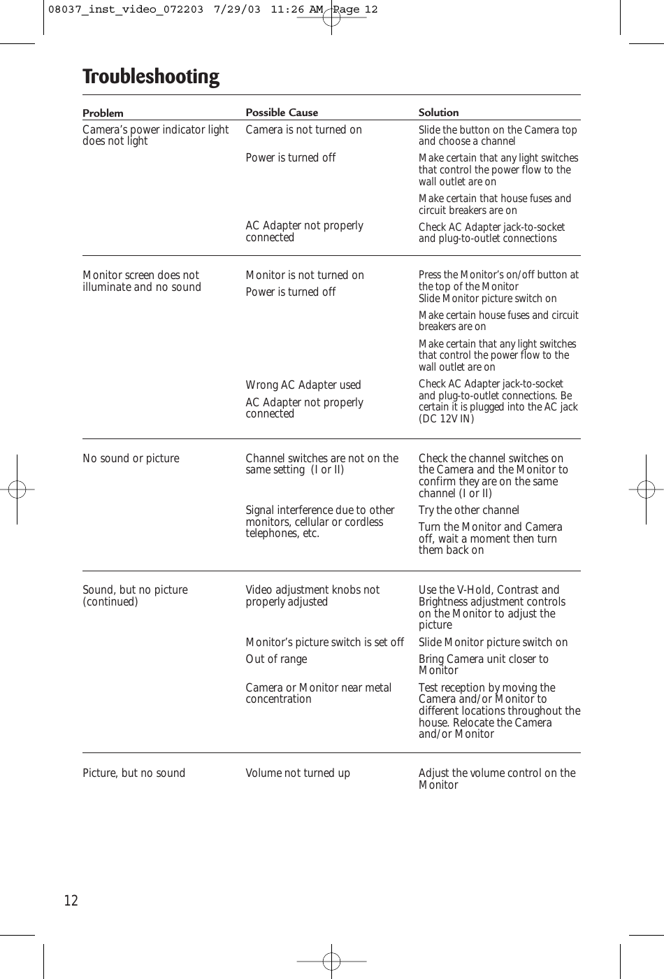 12TroubleshootingProblemCamera’s power indicator lightdoes not lightPossible CauseCamera is not turned onPower is turned offAC Adapter not properlyconnectedSolutionSlide the button on the Camera topand choose a channelMake certain that any light switchesthat control the power flow to thewall outlet are onMake certain that house fuses andcircuit breakers are onCheck AC Adapter jack-to-socketand plug-to-outlet connectionsMonitor screen does notilluminate and no sound Monitor is not turned onPower is turned offWrong AC Adapter usedAC Adapter not properlyconnectedPress the Monitor’s on/off button atthe top of the MonitorSlide Monitor picture switch onMake certain house fuses and circuitbreakers are onMake certain that any light switchesthat control the power flow to thewall outlet are onCheck AC Adapter jack-to-socketand plug-to-outlet connections. Becertain it is plugged into the AC jack(DC 12V IN)No sound or picture Channel switches are not on thesame setting  (I or II)Signal interference due to othermonitors, cellular or cordlesstelephones, etc.Check the channel switches onthe Camera and the Monitor toconfirm they are on the samechannel (I or II)Try the other channelTurn the Monitor and Cameraoff, wait a moment then turnthem back onSound, but no picture(continued) Video adjustment knobs notproperly adjustedMonitor’s picture switch is set offOut of rangeCamera or Monitor near metalconcentrationUse the V-Hold, Contrast andBrightness adjustment controlson the Monitor to adjust thepictureSlide Monitor picture switch onBring Camera unit closer toMonitorTest reception by moving theCamera and/or Monitor todifferent locations throughout thehouse. Relocate the Cameraand/or MonitorPicture, but no sound Volume not turned up Adjust the volume control on theMonitor08037_inst_video_072203  7/29/03  11:26 AM  Page 12