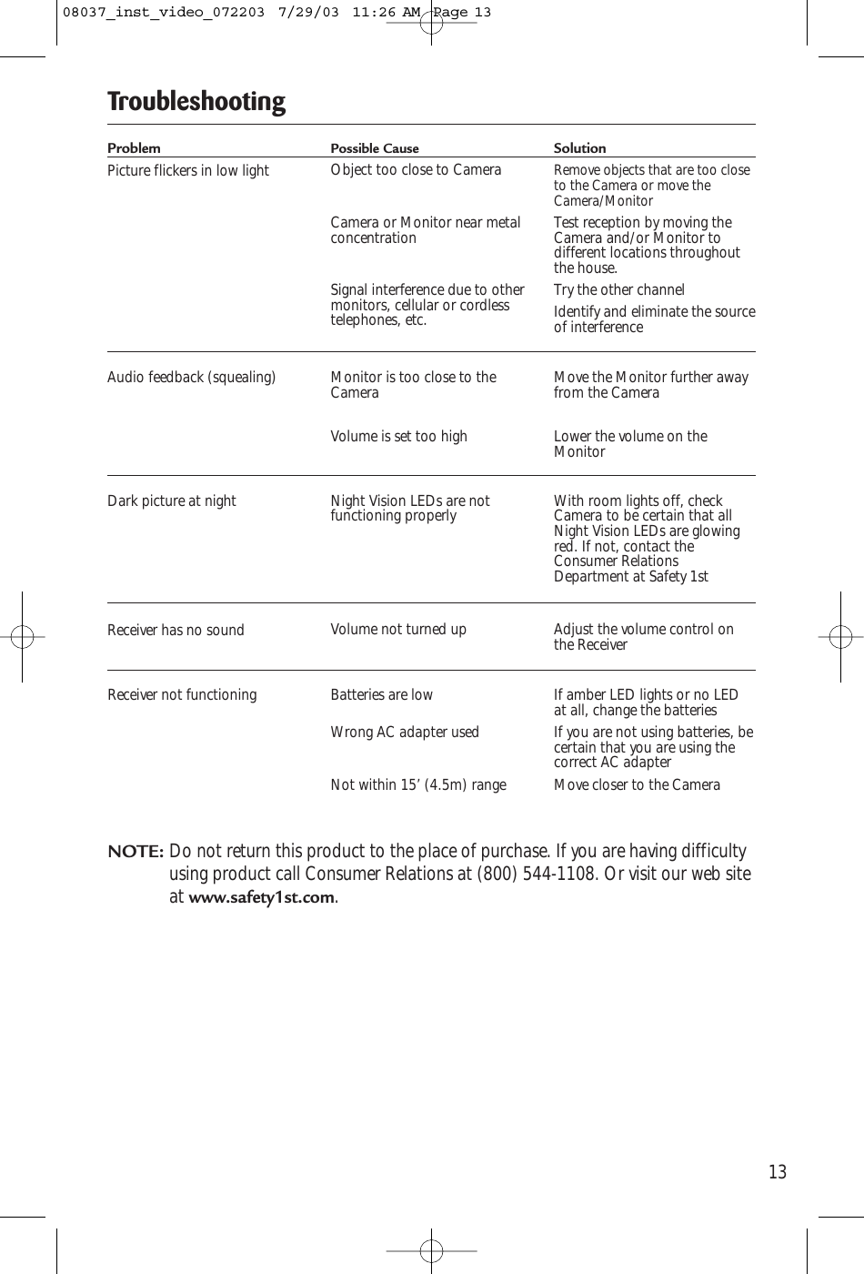13ProblemPicture flickers in low lightPossible CauseObject too close to CameraCamera or Monitor near metalconcentrationSignal interference due to othermonitors, cellular or cordlesstelephones, etc.SolutionRemove objects that are too closeto the Camera or move theCamera/MonitorTest reception by moving theCamera and/or Monitor todifferent locations throughoutthe house. Try the other channelIdentify and eliminate the sourceof interferenceAudio feedback (squealing) Monitor is too close to theCameraVolume is set too highMove the Monitor further awayfrom the CameraLower the volume on theMonitorDark picture at night Night Vision LEDs are notfunctioning properly With room lights off, checkCamera to be certain that allNight Vision LEDs are glowingred. If not, contact theConsumer RelationsDepartment at Safety 1stReceiver has no sound Volume not turned up Adjust the volume control onthe ReceiverTroubleshootingReceiver not functioning Batteries are lowWrong AC adapter usedNot within 15’ (4.5m) rangeIf amber LED lights or no LEDat all, change the batteriesIf you are not using batteries, becertain that you are using thecorrect AC adapter Move closer to the CameraNOTE:Do not return this product to the place of purchase. If you are having difficultyusing product call Consumer Relations at (800) 544-1108. Or visit our web siteat www.safety1st.com.08037_inst_video_072203  7/29/03  11:26 AM  Page 13
