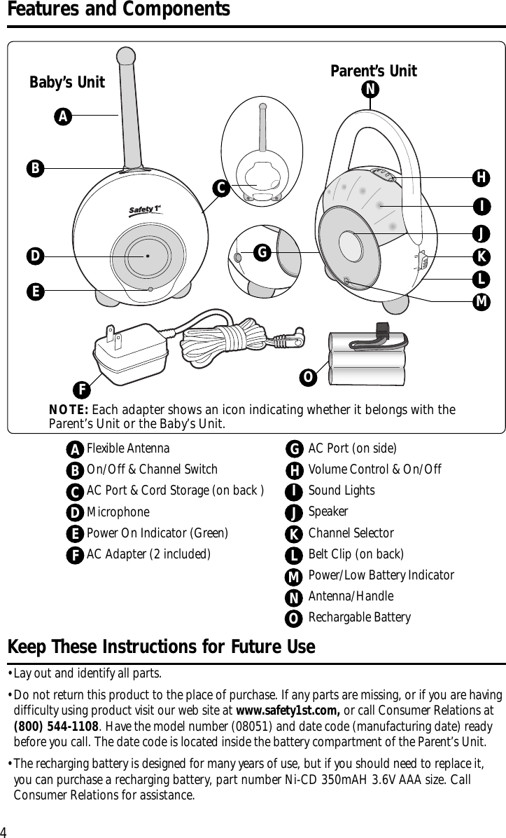 4•Lay out and identify all parts.•Do not return this product to the place of purchase. If any parts are missing, or if you are havingdifficulty using product visit our web site at www.safety1st.com, or call Consumer Relations at(800) 544-1108.Have the model number (08051) and date code (manufacturing date) readybefore you call. The date code is located inside the battery compartment of the Parent’s Unit.•The recharging batteryis designed for many years of use, but if you should need to replace it,you can purchase a recharging battery, part number Ni-CD 350mAH 3.6V AAA size. CallConsumer Relations for assistance. Keep These Instructions for Future UseFlexible AntennaOn/Off &amp; Channel SwitchAC Port&amp;Cord Storage (on back )MicrophonePower On Indicator (Green)ACAdapter (2 included)ABCDFeatures and ComponentsDEFAC Port(on side)Volume Control &amp; On/Off Sound LightsSpeakerChannel SelectorBelt Clip (on back)Power/Low Battery Indicator Antenna/Handle Rechargable Battery GJKLParent’s UnitBaby’s UnitAFIMKIEHBNGLHJCMNNOTE: Each adapter showsan icon indicating whether it belongs with theParent’s Unit or the Baby’s Unit.OO