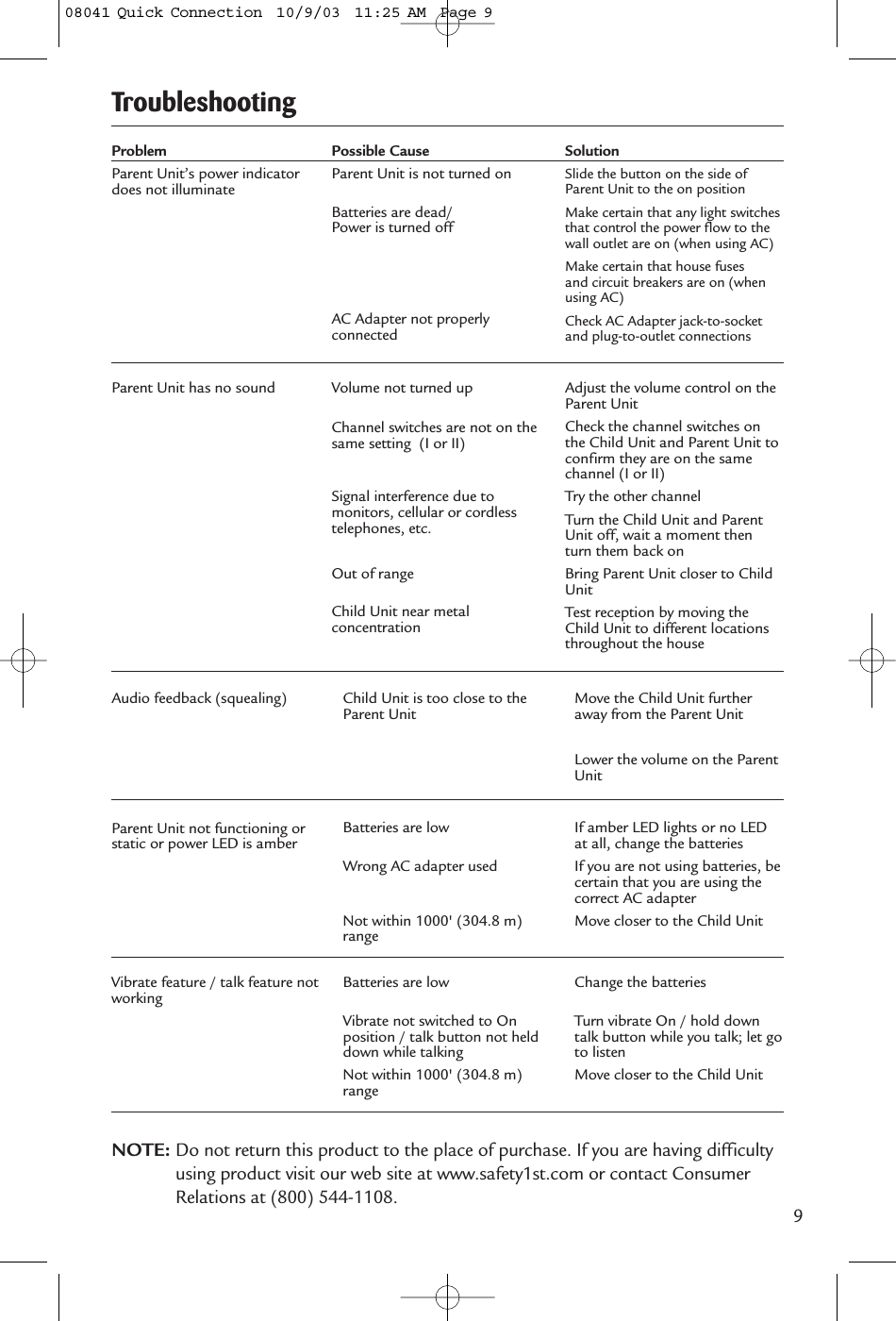 9TroubleshootingProblemParent Unit’s power indicatordoes not illuminatePossible CauseParent Unit is not turned onBatteries are dead/Power is turned offAC Adapter not properlyconnectedSolutionSlide the button on the side ofParent Unit to the on positionMake certain that any light switchesthat control the power flow to thewall outlet are on (when using AC)Make certain that house fuses and circuit breakers are on (whenusing AC)Check AC Adapter jack-to-socketand plug-to-outlet connectionsParent Unit has no sound Volume not turned upChannel switches are not on thesame setting  (I or II)Signal interference due tomonitors, cellular or cordlesstelephones, etc.Out of rangeChild Unit near metalconcentrationAdjust the volume control on theParent UnitCheck the channel switches onthe Child Unit and Parent Unit toconfirm they are on the samechannel (I or II)Try the other channelTurn the Child Unit and ParentUnit off, wait a moment thenturn them back onBring Parent Unit closer to ChildUnitTest reception by moving theChild Unit to different locationsthroughout the houseAudio feedback (squealing) Child Unit is too close to theParent UnitMove the Child Unit furtheraway from the Parent UnitLower the volume on the ParentUnitParent Unit not functioning orstatic or power LED is amberBatteries are lowWrong AC adapter usedNot within 1000&apos; (304.8 m)rangeIf amber LED lights or no LEDat all, change the batteriesIf you are not using batteries, becertain that you are using thecorrect AC adapter Move closer to the Child UnitNOTE:Do not return this product to the place of purchase. If you are having difficultyusing product visit our web site at www.safety1st.com or contact ConsumerRelations at (800) 544-1108. Vibrate feature / talk feature notworkingBatteries are lowVibrate not switched to Onposition / talk button not helddown while talkingNot within 1000&apos; (304.8 m)rangeChange the batteriesTurn vibrate On / hold downtalk button while you talk; let goto listenMove closer to the Child Unit08041 Quick Connection  10/9/03  11:25 AM  Page 9