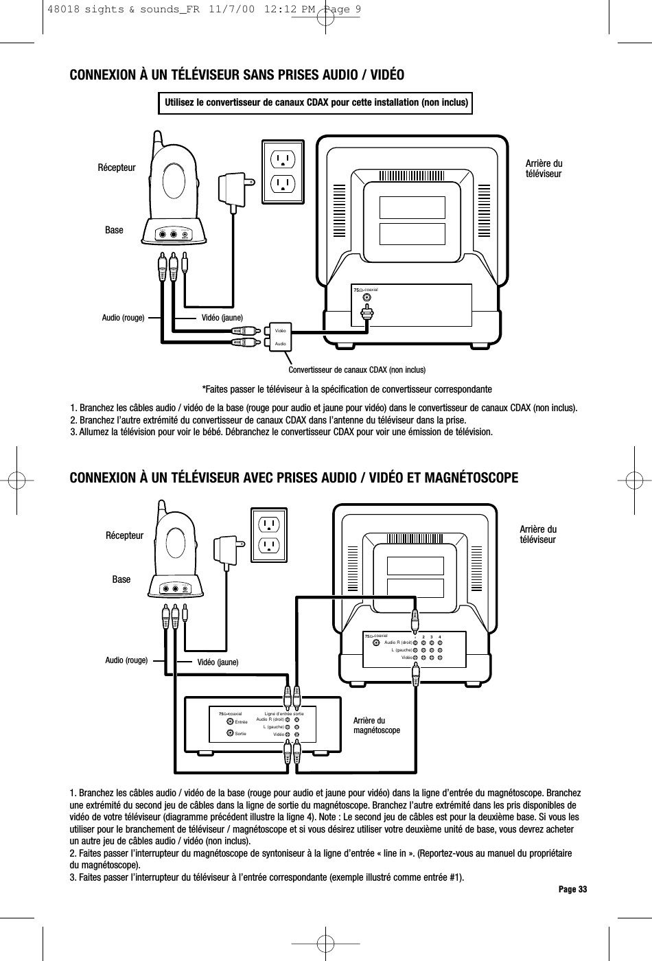 75Ω-CoaxialAudio RLVideo1     2     3     475Ω-CoaxialAudio RLVideoLine - In    Out In  OutVIDEOAUDIO DC-9V IN75Ω-CoaxialAudio VideoVIDEOAUDIO DC-9V INPage 33Utilisez le convertisseur de canaux CDAX pour cette installation (non inclus)*Faites passer le téléviseur à la spécification de convertisseur correspondante1. Branchez les câbles audio / vidéo de la base (rouge pour audio et jaune pour vidéo) dans le convertisseur de canaux CDAX (non inclus).2. Branchez l’autre extrémité du convertisseur de canaux CDAX dans l’antenne du téléviseur dans la prise.3. Allumez la télévision pour voir le bébé. Débranchez le convertisseur CDAX pour voir une émission de télévision.RécepteurArrière dutéléviseurCONNEXION À UN TÉLÉVISEUR SANS PRISES AUDIO / VIDÉOBaseCONNEXION À UN TÉLÉVISEUR AVEC PRISES AUDIO / VIDÉO ET MAGNÉTOSCOPE1. Branchez les câbles audio / vidéo de la base (rouge pour audio et jaune pour vidéo) dans la ligne d’entrée du magnétoscope. Branchezune extrémité du second jeu de câbles dans la ligne de sortie du magnétoscope. Branchez l’autre extrémité dans les pris disponibles devidéo de votre téléviseur (diagramme précédent illustre la ligne 4). Note : Le second jeu de câbles est pour la deuxième base. Si vous lesutiliser pour le branchement de téléviseur / magnétoscope et si vous désirez utiliser votre deuxième unité de base, vous devrez acheterun autre jeu de câbles audio / vidéo (non inclus).2. Faites passer l’interrupteur du magnétoscope de syntoniseur à la ligne d’entrée « line in ». (Reportez-vous au manuel du propriétairedu magnétoscope).3. Faites passer l’interrupteur du téléviseur à l’entrée correspondante (exemple illustré comme entrée #1).RécepteurArrière dumagnétoscopeBaseArrière dutéléviseurAudio (rouge) Vidéo (jaune)Audio (rouge) Vidéo (jaune)Convertisseur de canaux CDAX (non inclus)coaxialVidéoAudio Audio R (droit)L (gauche)Vidéo coaxialAudio R (droit)L (gauche)Vidéo EntréeSortieLigne d’entrée sortiecoaxial48018 sights &amp; sounds_FR  11/7/00  12:12 PM  Page 9