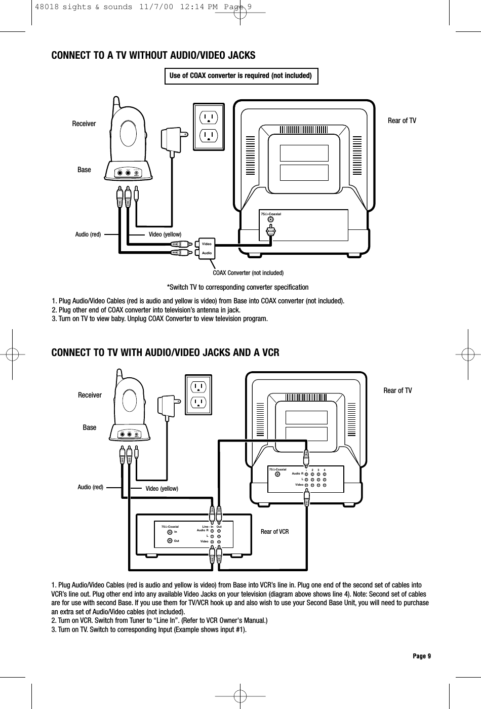 75Ω-CoaxialAudio RLVideo1     2     3     475Ω-CoaxialAudio RLVideoLine - In    Out In  OutVIDEOAUDIO DC-9V IN75Ω-CoaxialAudio VideoVIDEOAUDIO DC-9V INPage 9Use of COAX converter is required (not included)*Switch TV to corresponding converter specification1. Plug Audio/Video Cables (red is audio and yellow is video) from Base into COAX converter (not included).2. Plug other end of COAX converter into television’s antenna in jack.3. Turn on TV to view baby. Unplug COAX Converter to view television program.ReceiverRear of TVCONNECT TO A TV WITHOUT AUDIO/VIDEO JACKSBaseCONNECT TO TV WITH AUDIO/VIDEO JACKS AND A VCR1. Plug Audio/Video Cables (red is audio and yellow is video) from Base into VCR’s line in. Plug one end of the second set of cables into VCR’s line out. Plug other end into any available Video Jacks on your television (diagram above shows line 4). Note: Second set of cablesare for use with second Base. If you use them for TV/VCR hook up and also wish to use your Second Base Unit, you will need to purchasean extra set of Audio/Video cables (not included).2. Turn on VCR. Switch from Tuner to “Line In”. (Refer to VCR Owner&apos;s Manual.)3. Turn on TV. Switch to corresponding Input (Example shows input #1).ReceiverRear of VCRBaseRear of TVAudio (red) Video (yellow)Audio (red) Video (yellow)COAX Converter (not included)48018 sights &amp; sounds  11/7/00  12:14 PM  Page 9