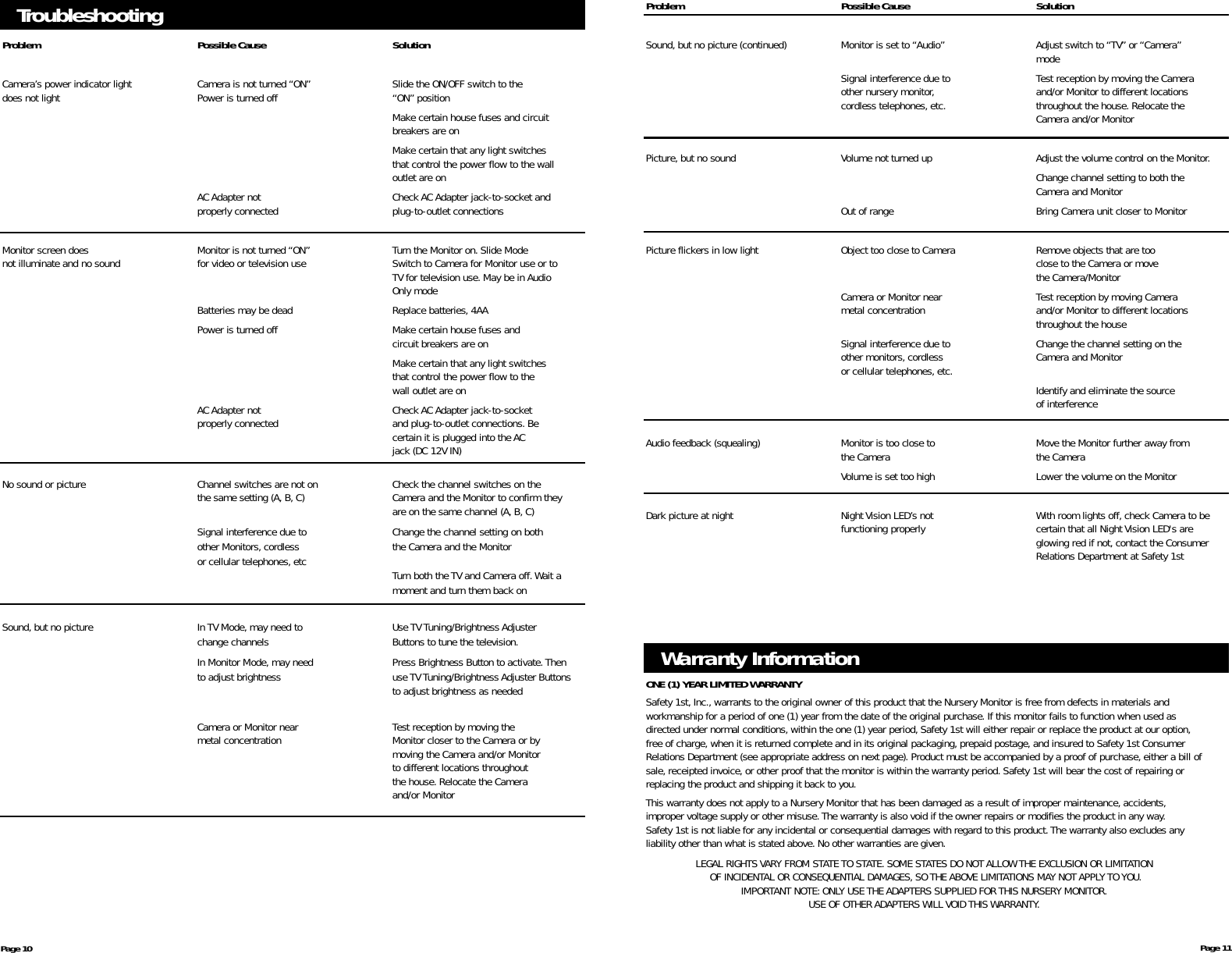 Problem Possible Cause SolutionSound, but no picture (continued) Monitor is set to “Audio” Adjust switch to “TV”or “Camera”modeSignal interference due to Test reception by moving the Camera other nursery monitor, and/or Monitor to different locations cordless telephones, etc. throughout the house. Relocate the Camera and/or MonitorPicture, but no sound Volume not turned up Adjust the volume control on the Monitor.Change channel setting to both the Camera and MonitorOut of range Bring Camera unit closer to MonitorPicture flickers in low light Object too close to Camera Remove objects that are tooclose to the Camera or movethe Camera/MonitorCamera or Monitor near  Test reception by moving Camera metal concentration and/or Monitor to different locations throughout the houseSignal interference due to Change the channel setting on the other monitors, cordless Camera and Monitor or cellular telephones, etc.Identify and eliminate the sourceof interferenceAudio feedback (squealing) Monitor is too close to Move the Monitor further away from the Camera the CameraVolume is set too high Lower the volume on the MonitorDark picture at night Night Vision LED’s not  With room lights off, check Camera to be functioning properly certain that all Night Vision LED&apos;s are glowing red if not, contact the Consumer Relations Department at Safety 1stPage 10 Page 11TroubleshootingProblem Possible Cause SolutionCamera’s power indicator light Camera is not turned “ON” Slide the ON/OFF switch to the  does not light Power is turned off “ON” positionMake certain house fuses and circuit breakers are onMake certain that any light switches that control the power flow to the wall outlet are onAC Adapter not Check AC Adapter jack-to-socket and properly connected plug-to-outlet connectionsMonitor screen does Monitor is not turned “ON” Turn the Monitor on. Slide Mode not illuminate and no sound for video or television use Switch to Camera for Monitor use or to TV for television use. May be in Audio Only modeBatteries may be dead Replace batteries, 4AAPower is turned off Make certain house fuses andcircuit breakers are onMake certain that any light switches that control the power flow to the wall outlet are onAC Adapter not Check AC Adapter jack-to-socketproperly connected and plug-to-outlet connections. Becertain it is plugged into the ACjack (DC 12V IN)No sound or picture Channel switches are not on Check the channel switches on the the same setting (A, B, C) Camera and the Monitor to confirm they are on the same channel (A, B, C)Signal interference due to Change the channel setting on both other Monitors, cordless the Camera and the Monitoror cellular telephones, etc Turn both the TV and Camera off.Wait a moment and turn them back onSound, but no picture In TV Mode, may need to Use TV Tuning/Brightness Adjusterchange channels Buttons to tune the television.In Monitor Mode, may need Press Brightness Button to activate.Then to adjust brightness use TV Tuning/Brightness Adjuster Buttons to adjust brightness as neededCamera or Monitor near Test reception by moving the metal concentration Monitor closer to the Camera or by moving the Camera and/or Monitor to different locations throughoutthe house. Relocate the Cameraand/or MonitorWarranty InformationONE (1) YEAR LIMITED WARRANTYSafety 1st, Inc., warrants to the original owner of this product that the Nursery Monitor is free from defects in materials andworkmanship for a period of one (1) year from the date of the original purchase. If this monitor fails to function when used asdirected under normal conditions, within the one (1) year period, Safety 1st will either repair or replace the product at our option,free of charge, when it is returned complete and in its original packaging, prepaid postage, and insured to Safety 1st ConsumerRelations Department (see appropriate address on next page). Product must be accompanied by a proof of purchase,either a bill ofsale, receipted invoice, or other proof that the monitor is within the warranty period.Safety 1st will bear the cost of repairing orreplacing the product and shipping it back to you.This warranty does not apply to a Nursery Monitor that has been damaged as a result of improper maintenance, accidents,improper voltage supply or other misuse.The warranty is also void if the owner repairs or modifies the product in any way.Safety 1st is not liable for any incidental or consequential damages with regard to this product.The warranty also excludes any liability other than what is stated above. No other warranties are given.LEGAL RIGHTS VARY FROM STATE TO STATE.SOME STATES DO NOT ALLOW THE EXCLUSION OR LIMITATIONOF INCIDENTAL OR CONSEQUENTIAL DAMAGES, SO THE ABOVE LIMITATIONS MAY NOT APPLY TO YOU.IMPORTANT NOTE: ONLY USE THE ADAPTERS SUPPLIED FOR THIS NURSERY MONITOR.USE OF OTHER ADAPTERS WILL VOID THIS WARRANTY.