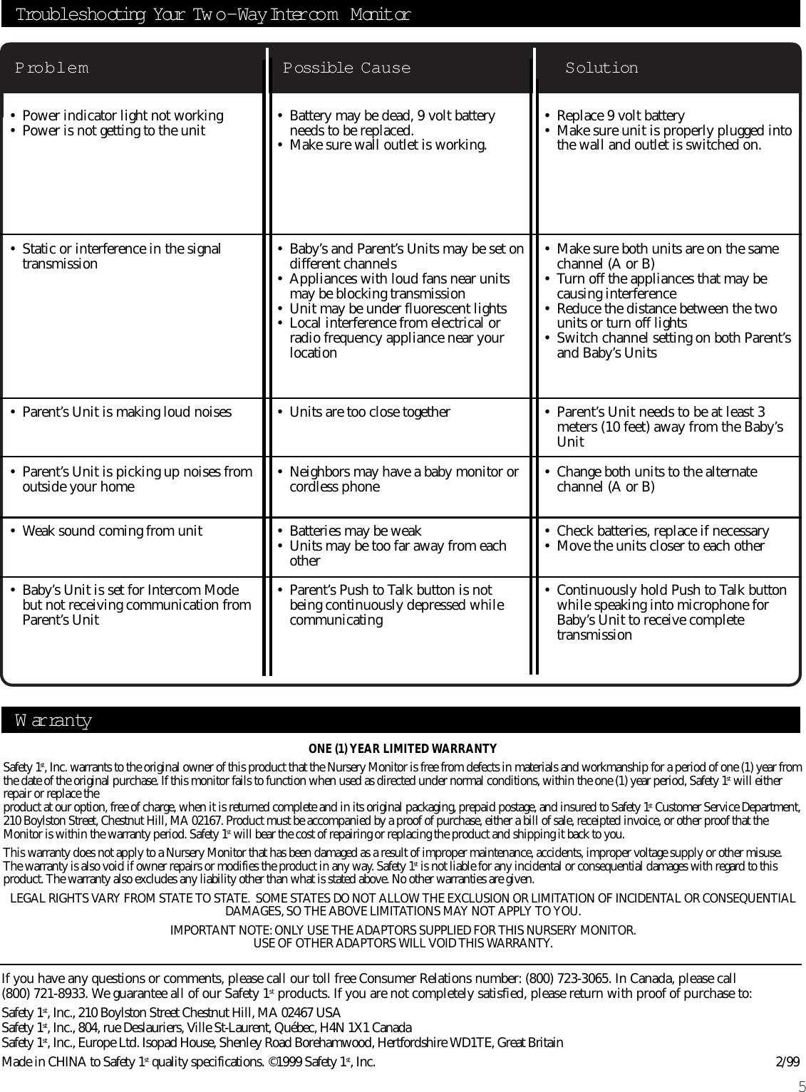5SolutionP ossible CauseProblemTroubleshooting Your Tw o-Way Inter co m  M onit orIf you have any questions or comments, please call our toll free Consumer Relations number: (800) 723-3065. In Canada, please call (800) 721-8933. We guarantee all of our Safety 1stproducts. If you are not completely satisfied, please return with proof of purchase to: Safety 1st, Inc., 210 Boylston Street Chestnut Hill, MA 02467 USA Safety 1st, Inc., 804, rue Deslauriers, Ville St-Laurent, Québec, H4N 1X1 CanadaSafety 1st, Inc., Europe Ltd. Isopad House, Shenley Road Borehamwood, Hertfordshire WD1TE, Great BritainMade in CHINA to Safety 1stquality specifications. ©1999 Safety 1st, Inc. 2/99• Power indicator light not working• Power is not getting to the unit• Static or interference in the signaltransmission• Parent’s Unit is making loud noises• Parent’s Unit is picking up noises fromoutside your home• Weak sound coming from unit• Baby’s Unit is set for Intercom Modebut not receiving communication fromParent’s Unit• Battery may be dead, 9 volt batteryneeds to be replaced.• Make sure wall outlet is working. • Baby’s and Parent’s Units may be set ondifferent channels• Appliances with loud fans near unitsmay be blocking transmission• Unit may be under fluorescent lights• Local interference from electrical orradio frequency appliance near yourlocation• Units are too close together• Neighbors may have a baby monitor orcordless phone• Batteries may be weak• Units may be too far away from eachother• Parent’s Push to Talk button is notbeing continuously depressed whilecommunicating• Replace 9 volt battery• Make sure unit is properly plugged intothe wall and outlet is switched on.• Make sure both units are on the samechannel (A or B)• Turn off the appliances that may becausing interference• Reduce the distance between the twounits or turn off lights• Switch channel setting on both Parent’sand Baby’s Units• Parent’s Unit needs to be at least 3meters (10 feet) away from the Baby’sUnit• Change both units to the alternatechannel (A or B)• Check batteries, replace if necessary• Move the units closer to each other• Continuously hold Push to Talk buttonwhile speaking into microphone forBaby’s Unit to receive completetransmissionWarrantyONE (1) YEAR LIMITED WARRANTYSafety 1st, Inc. warrants to the original owner of this product that the Nursery Monitor is free from defects in materials and workmanship for a period of one (1) year fromthe date of the original purchase. If this monitor fails to function when used as directed under normal conditions, within the one (1) year period, Safety 1st will eitherrepair or replace the product at our option, free of charge, when it is returned complete and in its original packaging, prepaid postage, and insured to Safety 1st Customer Service Department,210 Boylston Street, Chestnut Hill, MA 02167. Product must be accompanied by a proof of purchase, either a bill of sale, receipted invoice, or other proof that theMonitor is within the warranty period. Safety 1st will bear the cost of repairing or replacing the product and shipping it back to you.This warranty does not apply to a Nursery Monitor that has been damaged as a result of improper maintenance, accidents, improper voltage supply or other misuse.The warranty is also void if owner repairs or modifies the product in any way. Safety 1st is not liable for any incidental or consequential damages with regard to thisproduct. The warranty also excludes any liability other than what is stated above. No other warranties are given.LEGAL RIGHTS VARY FROM STATE TO STATE.  SOME STATES DO NOT ALLOW THE EXCLUSION OR LIMITATION OF INCIDENTAL OR CONSEQUENTIALDAMAGES, SO THE ABOVE LIMITATIONS MAY NOT APPLY TO YOU.IMPORTANT NOTE: ONLY USE THE ADAPTORS SUPPLIED FOR THIS NURSERY MONITOR. USE OF OTHER ADAPTORS WILL VOID THIS WARRANTY.