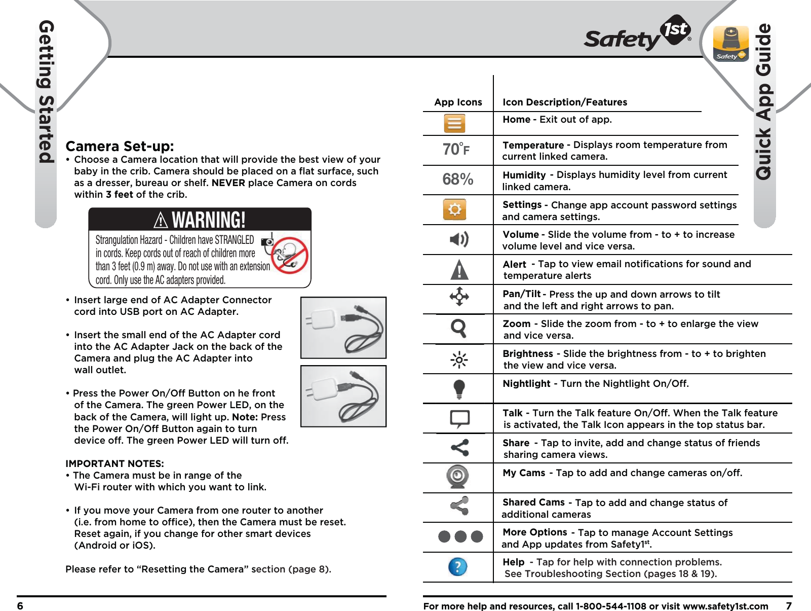 For more help and resources, call 1-800-544-1108 or visit www.safety1st.com76Getting StartedQuick App GuideCamera Set-up:•  Choose a Camera location that will provide the best view of your   baby in the crib. Camera should be placed on a flat surface, such   as a dresser, bureau or shelf. NEVER place Camera on cords  within 3 feet of the crib.•  Insert large end of AC Adapter Connector   cord into USB port on AC Adapter.•  Insert the small end of the AC Adapter cord   into the AC Adapter Jack on the back of the   Camera and plug the AC Adapter into  wall outlet.• Press the Power On/Off Button on he front   of the Camera. The green Power LED, on the   back of the Camera, will light up. Note: Press   the Power On/Off Button again to turn   device off. The green Power LED will turn off. IMPORTANT NOTES:• The Camera must be in range of the   Wi-Fi router with which you want to link.•  If you move your Camera from one router to another   (i.e. from home to office), then the Camera must be reset.   Reset again, if you change for other smart devices  (Android or iOS).Please refer to “Resetting the Camera” section (page 8).Strangulation Hazard - Children have STRANGLED in cords. Keep cords out of reach of children more than 3 feet (0.9 m) away. Do not use with an extension cord. Only use the AC adapters provided.WARNING!    App Icons  Icon Description/Features   Home   Temperature   Humidity   Settings   Volume   Alert   Pan/Tilt   Zoom   Brightness   Nightlight   Talk   Share   My Cams   Shared Cams   More Options   Help                       - Displays room temperature from current linked camera.                - Displays humidity level from current linked camera.              - Change app account password settings and camera settings.              - Press the up and down arrows to tilt and the left and right arrows to pan.          - Tap to view email notifications for sound and temperature alerts                  - Turn the Nightlight On/Off.           - Slide the zoom from - to + to enlarge the view and vice versa.                   - Slide the brightness from - to + to brighten the view and vice versa.        - Turn the Talk feature On/Off. When the Talk featureis activated, the Talk Icon appears in the top status bar.           - Tap to invite, add and change status of friends sharing camera views.                        - Tap to add and change status ofadditional cameras                         - Tap to manage Account Settingsand App updates from Safety1st.                - Tap to add and change cameras on/off.         - Tap for help with connection problems. See Troubleshooting Section (pages 18 &amp; 19).              - Slide the volume from - to + to increase volume level and vice versa.- Exit out of app.70˚F68%