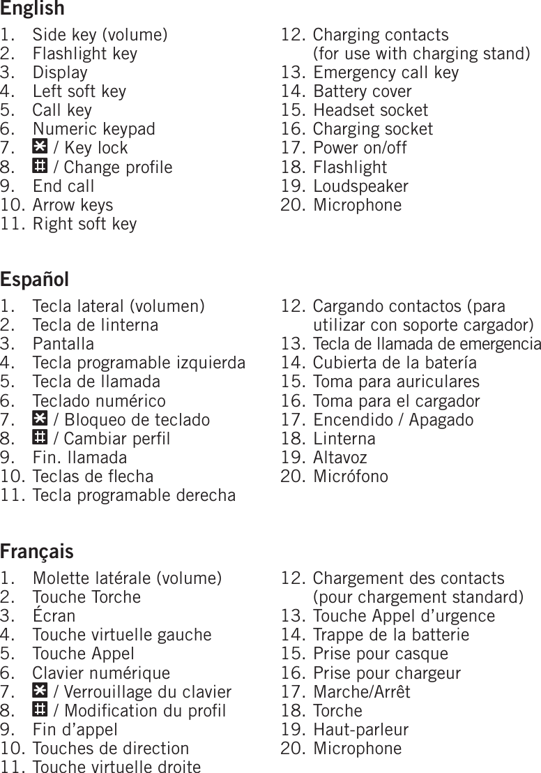 Side key (volume)Flashlight keyDisplayLeft soft keyCall keyNumeric keypad* / Key lock# / Change proleEnd callArrow keysRight soft key1.2.3.4.5.6.7.8.9.10.11.Charging contacts (for use with charging stand)Emergency call keyBattery coverHeadset socketCharging socketPower on/offFlashlightLoudspeakerMicrophone12.13.14.15.16.17.18.19.20.EnglishTecla lateral (volumen)Tecla de linternaPantallaTecla programable izquierdaTecla de llamadaTeclado numérico* / Bloqueo de teclado# / Cambiar perlFin. llamadaTeclas de echaTecla programable derecha1.2.3.4.5.6.7.8.9.10.11.Cargando contactos (para utilizar con soporte cargador)Tecla de llamada de emergenciaCubierta de la bateríaToma para auricularesToma para el cargadorEncendido / ApagadoLinternaAltavozMicrófono12.13.14.15.16.17.18.19.20.EspañolMolette latérale (volume)Touche TorcheÉcranTouche virtuelle gaucheTouche AppelClavier numérique* / Verrouillage du clavier# / Modication du prolFin d’appelTouches de directionTouche virtuelle droite1.2.3.4.5.6.7.8.9.10.11.Chargement des contacts (pour chargement standard)Touche Appel d’urgenceTrappe de la batteriePrise pour casquePrise pour chargeurMarche/ArrêtTorcheHaut-parleurMicrophone12.13.14.15.16.17.18.19.20.Français