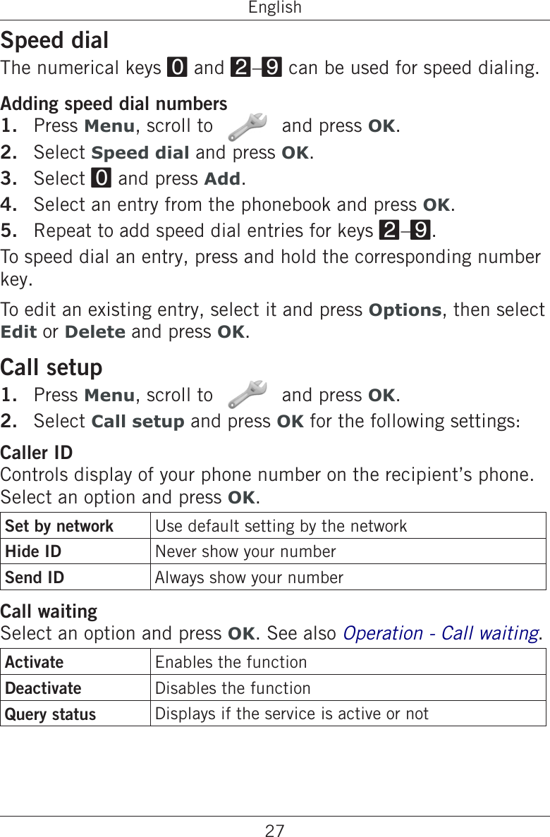27EnglishSpeed dialThe numerical keys 0 and 2–9 can be used for speed dialing.Adding speed dial numbersPress Menu, scroll to   and press OK.Select Speed dial and press OK.Select 0 and press Add.Select an entry from the phonebook and press OK.Repeat to add speed dial entries for keys 2–9.To speed dial an entry, press and hold the corresponding number key.To edit an existing entry, select it and press Options, then select Edit or Delete and press OK.Call setupPress Menu, scroll to   and press OK.Select Call setup and press OK for the following settings:Caller IDControls display of your phone number on the recipient’s phone. Select an option and press OK.Set by network Use default setting by the networkHide ID Never show your numberSend ID Always show your numberCall waitingSelect an option and press OK. See also Operation - Call waiting.Activate Enables the functionDeactivate Disables the functionQuery status Displays if the service is active or not1.2.3.4.5.1.2.