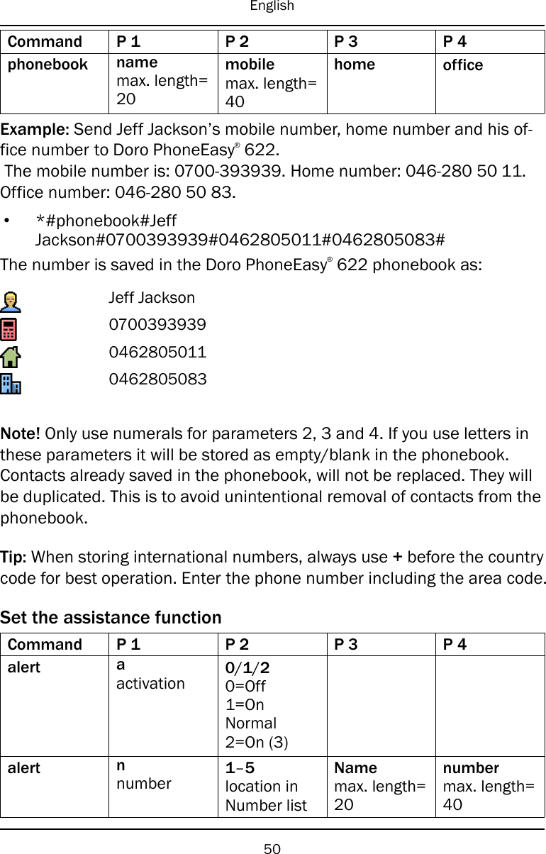 EnglishCommand P 1 P 2 P 3 P 4phonebook namemax. length=20mobilemax. length=40home officeExample: Send Jeff Jackson’s mobile number, home number and his of-fice number to Doro PhoneEasy®622.The mobile number is: 0700-393939. Home number: 046-280 50 11.Office number: 046-280 50 83.•*#phonebook#JeffJackson#0700393939#0462805011#0462805083#The number is saved in the Doro PhoneEasy®622 phonebook as:Jeff Jackson070039393904628050110462805083Note! Only use numerals for parameters 2, 3 and 4. If you use letters inthese parameters it will be stored as empty/blank in the phonebook.Contacts already saved in the phonebook, will not be replaced. They willbe duplicated. This is to avoid unintentional removal of contacts from thephonebook.Tip: When storing international numbers, always use +before the countrycode for best operation. Enter the phone number including the area code.Set the assistance functionCommand P 1 P 2 P 3 P 4alert aactivation0/1/20=Off1=OnNormal2=On (3)alert nnumber1–5location inNumber listNamemax. length=20numbermax. length=4050