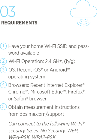 REQUIREMENTSHave your home Wi-Fi SSID and pass-word available Wi-Fi Operation: 2.4 GHz, (b/g) OS: Recent iOS&reg; or Android&trade; operating systemBrowsers: Recent Internet Explorer&reg;, Chrome&trade;, Mircosoft Edge&trade;, Firefox&reg;, or Safari&reg; browserObtain measurement instructions from dosime.com/support  Can connect to the following Wi-Fi&reg; security types: No Security, WEP, WPA-PSK, WPA2-PSK1452303