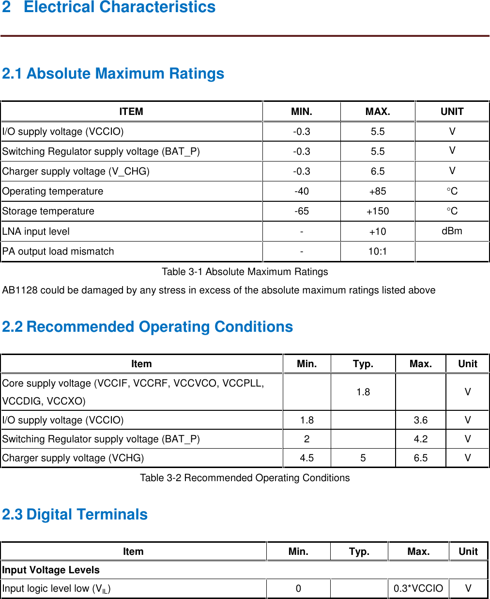 2 Electrical Characteristics2.1 Absolute Maximum RatingsITEMMIN.MAX.UNITI/O supply voltage (VCCIO)-0.35.5VSwitching Regulator supply voltage (BAT_P)-0.35.5VCharger supply voltage (V_CHG)-0.36.5VOperating temperature-40+85CStorage temperature-65+150CLNA input level-+10dBmPA output load mismatch-10:1Table 3-1 Absolute Maximum RatingsAB1128 could be damaged by any stress in excess of the absolute maximum ratings listed above2.2 Recommended Operating ConditionsItemMin.Typ.Max.UnitCore supply voltage (VCCIF, VCCRF, VCCVCO, VCCPLL,VCCDIG, VCCXO)1.8VI/O supply voltage (VCCIO)1.83.6VSwitching Regulator supply voltage (BAT_P)24.2VCharger supply voltage (VCHG)4.556.5VTable 3-2 Recommended Operating Conditions2.3 Digital TerminalsItemMin.Typ.Max.UnitInput Voltage LevelsInput logic level low (VIL)00.3*VCCIOV
