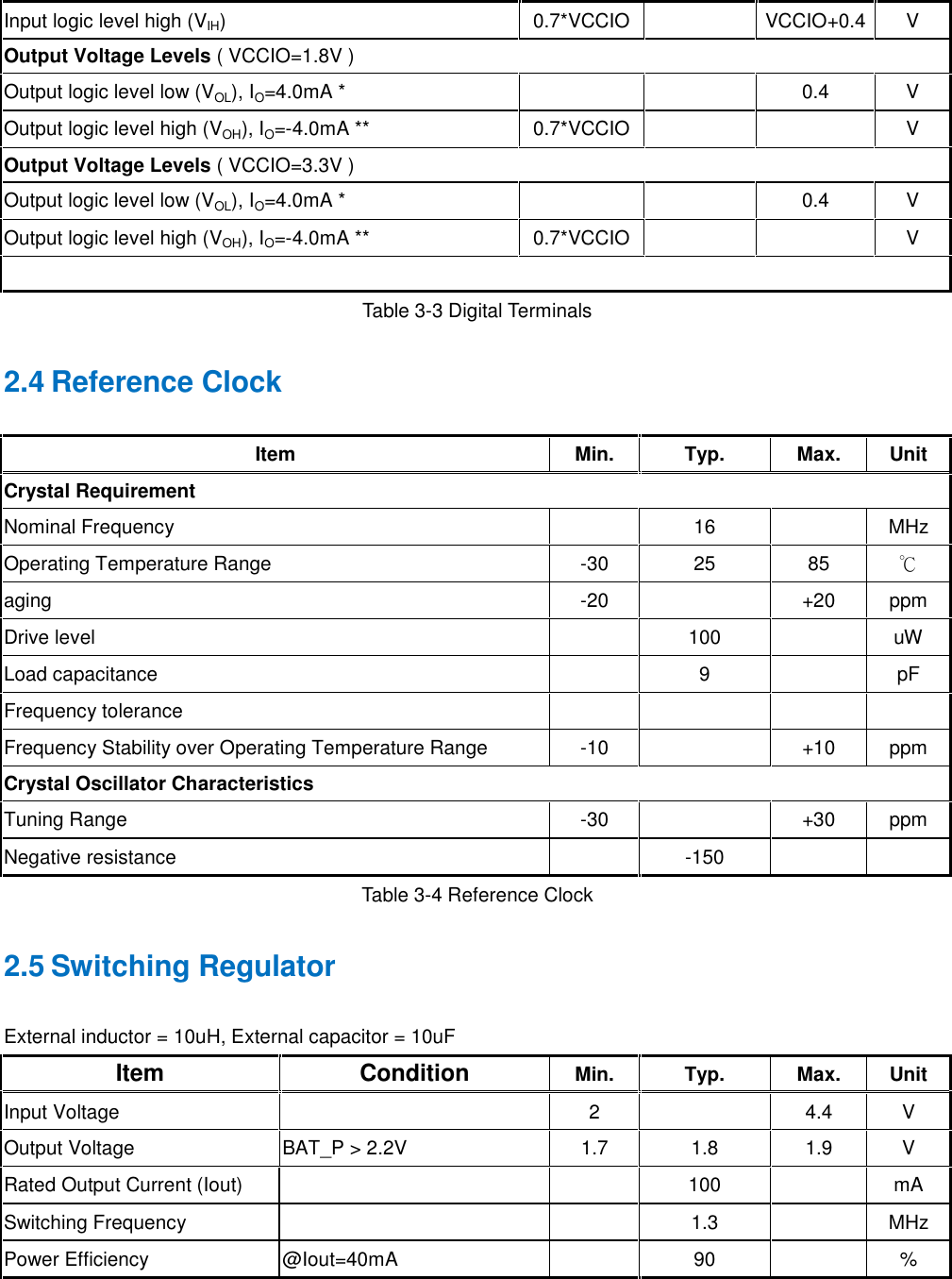 Input logic level high (VIH)0.7*VCCIOVCCIO+0.4VOutput Voltage Levels ( VCCIO=1.8V )Output logic level low (VOL), IO=4.0mA *0.4VOutput logic level high (VOH), IO=-4.0mA **0.7*VCCIOVOutput Voltage Levels ( VCCIO=3.3V )Output logic level low (VOL), IO=4.0mA *0.4VOutput logic level high (VOH), IO=-4.0mA **0.7*VCCIOVTable 3-3 Digital Terminals2.4 Reference ClockItemMin.Typ.Max.UnitCrystal RequirementNominal Frequency16MHzOperating Temperature Range-302585℃aging-20+20ppmDrive level100uWLoad capacitance9pFFrequency toleranceFrequency Stability over Operating Temperature Range-10+10ppmCrystal Oscillator CharacteristicsTuning Range-30+30ppmNegative resistance-150&Omega;Table 3-4 Reference Clock2.5 Switching RegulatorExternal inductor = 10uH, External capacitor = 10uFItemConditionMin.Typ.Max.UnitInput Voltage24.4VOutput VoltageBAT_P > 2.2V1.71.81.9VRated Output Current (Iout)100mASwitching Frequency1.3MHzPower Efficiency@Iout=40mA90%