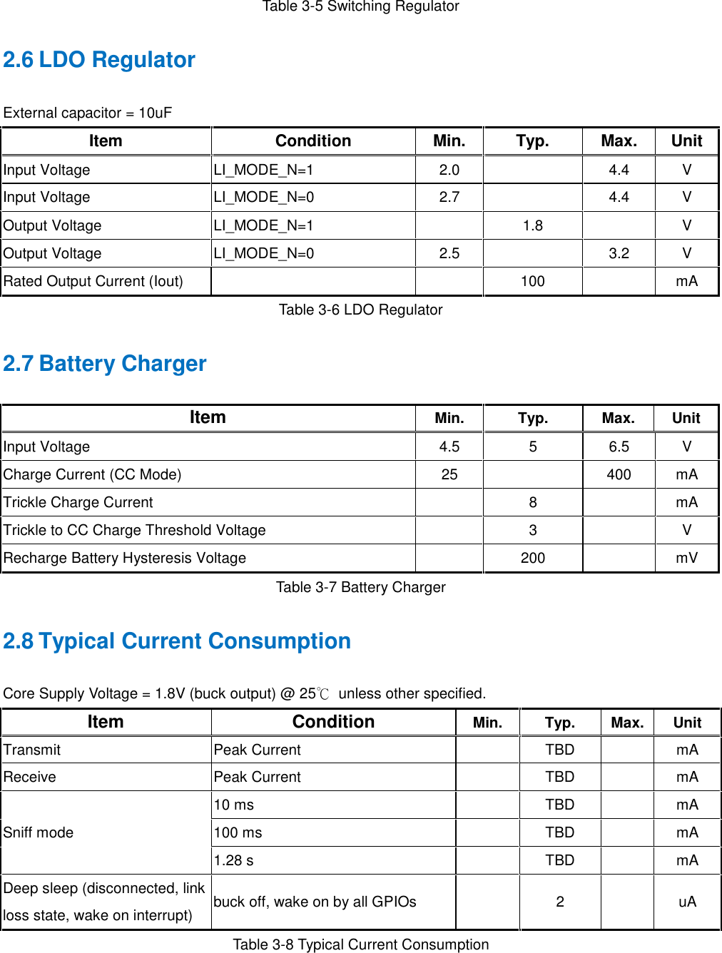 Table 3-5 Switching Regulator2.6 LDO RegulatorExternal capacitor = 10uFItemConditionMin.Typ.Max.UnitInput VoltageLI_MODE_N=12.04.4VInput VoltageLI_MODE_N=02.74.4VOutput VoltageLI_MODE_N=11.8VOutput VoltageLI_MODE_N=02.53.2VRated Output Current (Iout)100mATable 3-6 LDO Regulator2.7 Battery ChargerItemMin.Typ.Max.UnitInput Voltage4.556.5VCharge Current (CC Mode)25400mATrickle Charge Current8mATrickle to CC Charge Threshold Voltage3VRecharge Battery Hysteresis Voltage200mVTable 3-7 Battery Charger2.8 Typical Current ConsumptionCore Supply Voltage = 1.8V (buck output) @ 25℃  unless other specified.ItemConditionMin.Typ.Max.UnitTransmitPeak CurrentTBDmAReceivePeak CurrentTBDmA10 msTBDmA100 msTBDmASniff mode1.28 sTBDmADeep sleep (disconnected, linkloss state, wake on interrupt)buck off, wake on by all GPIOs2uATable 3-8 Typical Current Consumption