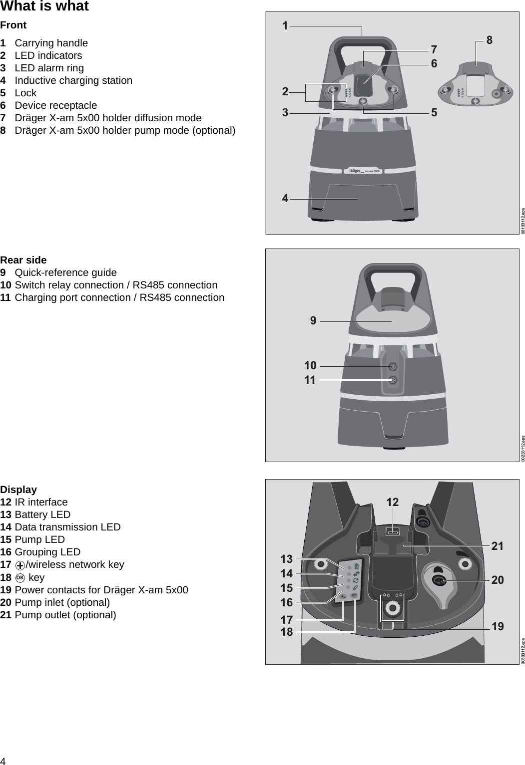 4What is whatFront1Carrying handle2LED indicators3LED alarm ring4Inductive charging station5Lock6Device receptacle7Dräger X-am 5x00 holder diffusion mode8Dräger X-am 5x00 holder pump mode (optional)Rear side9Quick-reference guide10 Switch relay connection / RS485 connection11 Charging port connection / RS485 connectionDisplay12 IR interface13 Battery LED14 Data transmission LED15 Pump LED16 Grouping LED17 /wireless network key18  key19 Power contacts for Dräger X-am 5x0020 Pump inlet (optional)21 Pump outlet (optional)OK1234567x-zone 500000133112.eps800233112.eps1011900333112.eps12171314151619201821DRAFT 02 - 08/02/10