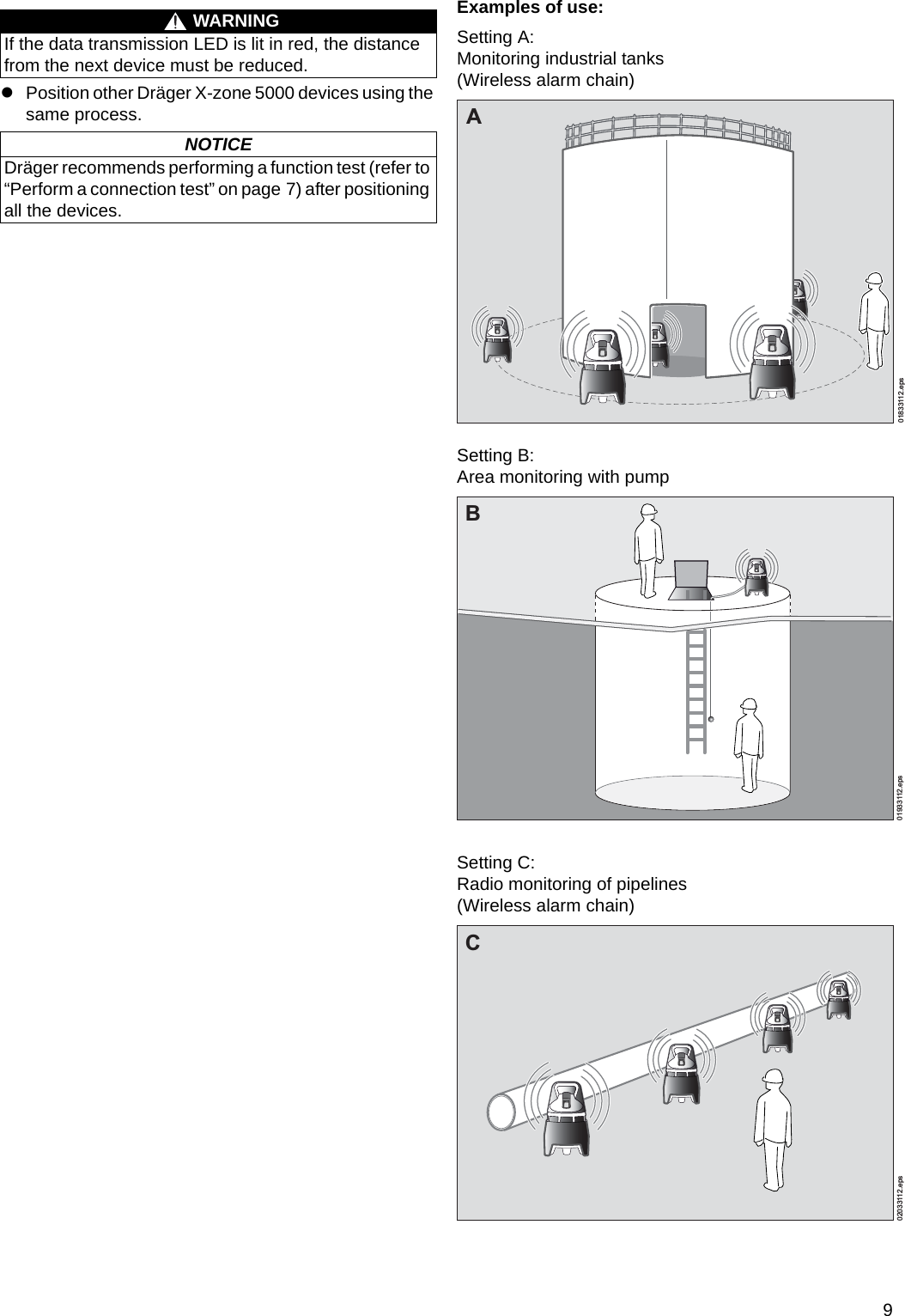 9zPosition other Dräger X-zone 5000 devices using the same process.Examples of use:Setting A: Monitoring industrial tanks (Wireless alarm chain)Setting B: Area monitoring with pumpSetting C: Radio monitoring of pipelines(Wireless alarm chain)WARNINGIf the data transmission LED is lit in red, the distance from the next device must be reduced.NOTICEDräger recommends performing a function test (refer to “Perform a connection test” on page 7) after positioning all the devices.01833112.epsA01933112.epsB02033112.epsCDRAFT 02 - 08/02/10