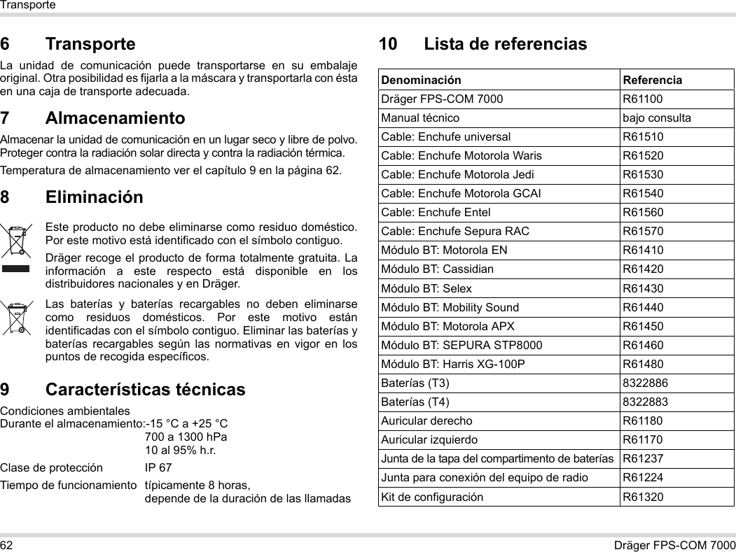 62 Dräger FPS-COM 7000Transporte6 Transporte La unidad de comunicación puede transportarse en su embalaje original. Otra posibilidad es fijarla a la máscara y transportarla con ésta en una caja de transporte adecuada.7 AlmacenamientoAlmacenar la unidad de comunicación en un lugar seco y libre de polvo. Proteger contra la radiación solar directa y contra la radiación térmica. Temperatura de almacenamiento ver el capítulo 9 en la página 62.8 Eliminación 9 Características técnicasCondiciones ambientales  Durante el almacenamiento:-15 °C a +25 °C  700 a 1300 hPa 10 al 95% h.r.Clase de protección IP 67Tiempo de funcionamiento típicamente 8 horas,  depende de la duración de las llamadas10 Lista de referenciasEste producto no debe eliminarse como residuo doméstico. Por este motivo está identificado con el símbolo contiguo.Dräger recoge el producto de forma totalmente gratuita. La información a este respecto está disponible en los distribuidores nacionales y en Dräger.Las baterías y baterías recargables no deben eliminarse como residuos domésticos. Por este motivo están identificadas con el símbolo contiguo. Eliminar las baterías y baterías recargables según las normativas en vigor en los puntos de recogida específicos.Denominación ReferenciaDräger FPS-COM 7000 R61100Manual técnico bajo consultaCable: Enchufe universal R61510Cable: Enchufe Motorola Waris R61520Cable: Enchufe Motorola Jedi R61530Cable: Enchufe Motorola GCAI R61540Cable: Enchufe Entel R61560Cable: Enchufe Sepura RAC R61570Módulo BT: Motorola EN R61410Módulo BT: Cassidian R61420Módulo BT: Selex R61430Módulo BT: Mobility Sound R61440Módulo BT: Motorola APX R61450Módulo BT: SEPURA STP8000 R61460Módulo BT: Harris XG-100P R61480Baterías (T3) 8322886Baterías (T4) 8322883Auricular derecho R61180Auricular izquierdo R61170Junta de la tapa del compartimento de baterías R61237Junta para conexión del equipo de radio R61224Kit de configuración R61320