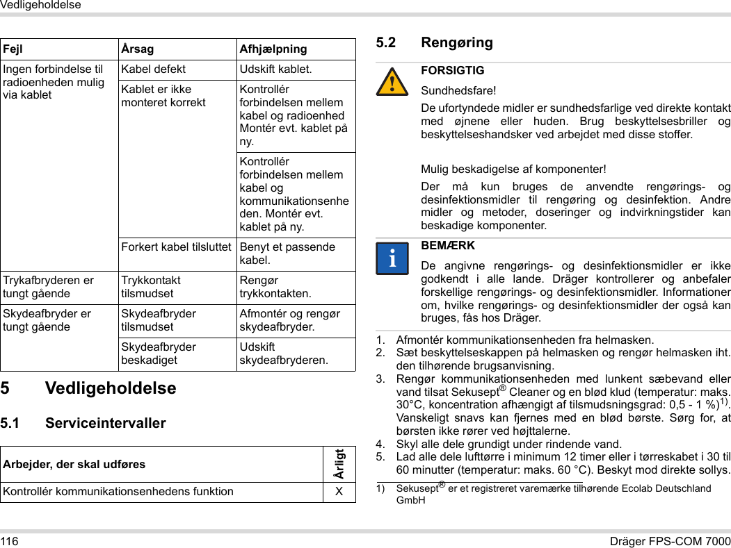 116 Dräger FPS-COM 7000Vedligeholdelse5 Vedligeholdelse5.1 Serviceintervaller5.2 Rengøring 1. Afmontér kommunikationsenheden fra helmasken.2. Sæt beskyttelseskappen på helmasken og rengør helmasken iht. den tilhørende brugsanvisning.3. Rengør kommunikationsenheden med lunkent sæbevand eller vand tilsat Sekusept® Cleaner og en blød klud (temperatur: maks. 30°C, koncentration afhængigt af tilsmudsningsgrad: 0,5 - 1 %)1). Vanskeligt snavs kan fjernes med en blød børste. Sørg for, at børsten ikke rører ved højttalerne.4. Skyl alle dele grundigt under rindende vand.5. Lad alle dele lufttørre i minimum 12 timer eller i tørreskabet i 30 til 60 minutter (temperatur: maks. 60 °C). Beskyt mod direkte sollys.Ingen forbindelse til radioenheden mulig via kabletKabel defekt Udskift kablet.Kablet er ikke monteret korrektKontrollér forbindelsen mellem kabel og radioenhed Montér evt. kablet på ny.Kontrollér forbindelsen mellem kabel og kommunikationsenheden. Montér evt. kablet på ny.Forkert kabel tilsluttet Benyt et passende kabel.Trykafbryderen er tungt gåendeTrykkontakt tilsmudsetRengør trykkontakten.Skydeafbryder er tungt gåendeSkydeafbryder tilsmudsetAfmontér og rengør skydeafbryder.Skydeafbryder beskadigetUdskift skydeafbryderen.Arbejder, der skal udføresÅrligtKontrollér kommunikationsenhedens funktion XFejl Årsag AfhjælpningFORSIGTIGSundhedsfare!De ufortyndede midler er sundhedsfarlige ved direkte kontakt med øjnene eller huden. Brug beskyttelsesbriller og beskyttelseshandsker ved arbejdet med disse stoffer.Mulig beskadigelse af komponenter!Der må kun bruges de anvendte rengørings- og desinfektionsmidler til rengøring og desinfektion. Andre midler og metoder, doseringer og indvirkningstider kan beskadige komponenter. BEMÆRKDe angivne rengørings- og desinfektionsmidler er ikke godkendt i alle lande. Dräger kontrollerer og anbefaler forskellige rengørings- og desinfektionsmidler. Informationer om, hvilke rengørings- og desinfektionsmidler der også kan bruges, fås hos Dräger.1) Sekusept® er et registreret varemærke tilhørende Ecolab Deutschland GmbH!ii