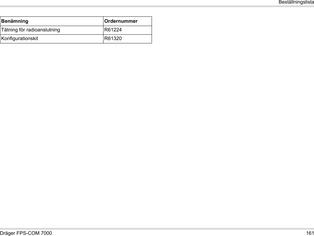 Dräger FPS-COM 7000 161BeställningslistaTätning för radioanslutning R61224Konfigurationskit R61320Benämning Ordernummer