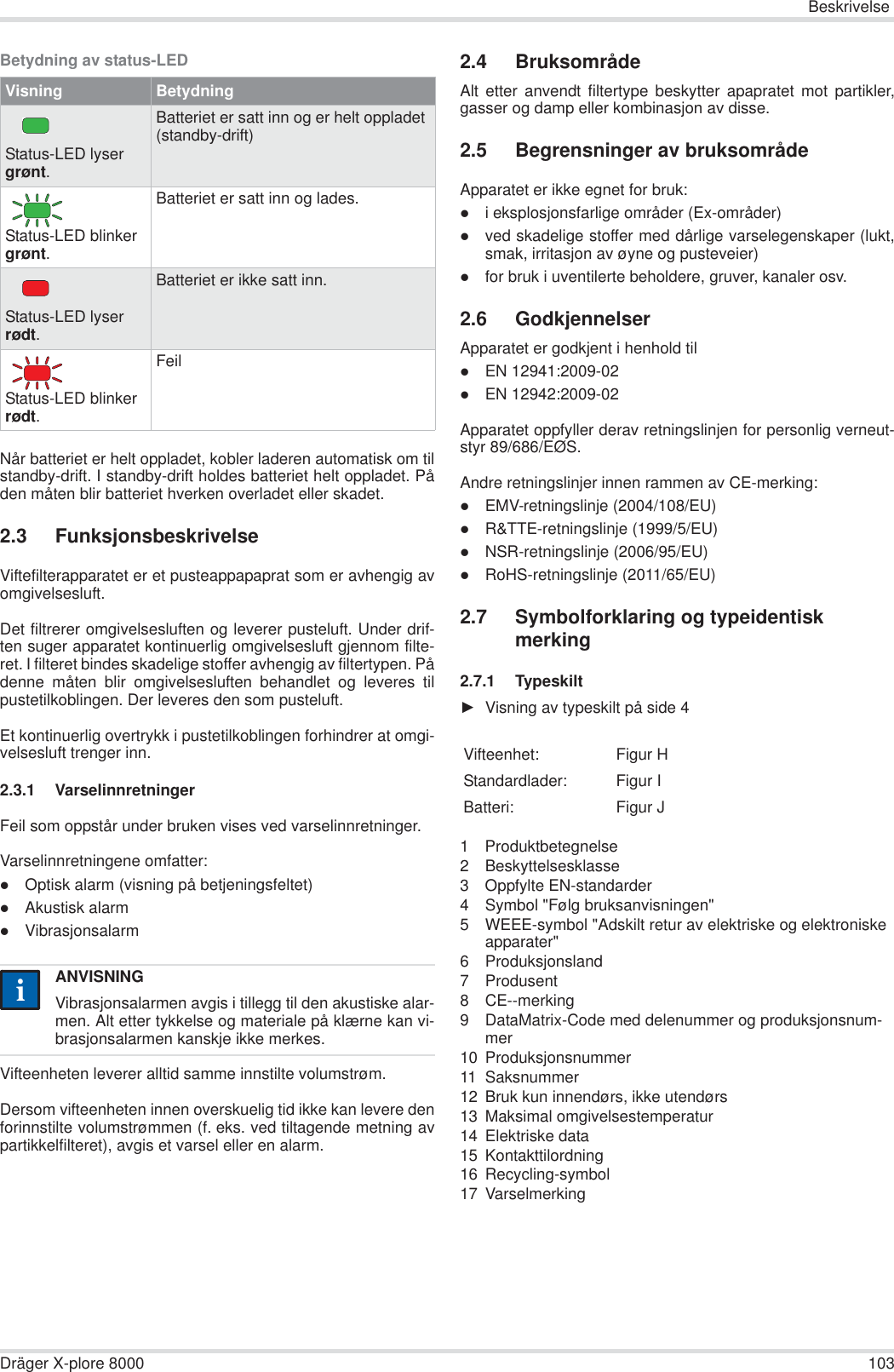 BeskrivelseDräger X-plore 8000 103Betydning av status-LEDNår batteriet er helt oppladet, kobler laderen automatisk om tilstandby-drift. I standby-drift holdes batteriet helt oppladet. Påden måten blir batteriet hverken overladet eller skadet.2.3 FunksjonsbeskrivelseViftefilterapparatet er et pusteappapaprat som er avhengig avomgivelsesluft. Det filtrerer omgivelsesluften og leverer pusteluft. Under drif-ten suger apparatet kontinuerlig omgivelsesluft gjennom filte-ret. I filteret bindes skadelige stoffer avhengig av filtertypen. Pådenne måten blir omgivelsesluften behandlet og leveres tilpustetilkoblingen. Der leveres den som pusteluft.Et kontinuerlig overtrykk i pustetilkoblingen forhindrer at omgi-velsesluft trenger inn.2.3.1 VarselinnretningerFeil som oppstår under bruken vises ved varselinnretninger.Varselinnretningene omfatter:zOptisk alarm (visning på betjeningsfeltet)zAkustisk alarmzVibrasjonsalarmVifteenheten leverer alltid samme innstilte volumstrøm.Dersom vifteenheten innen overskuelig tid ikke kan levere denforinnstilte volumstrømmen (f. eks. ved tiltagende metning avpartikkelfilteret), avgis et varsel eller en alarm.2.4 BruksområdeAlt etter anvendt filtertype beskytter apapratet mot partikler,gasser og damp eller kombinasjon av disse.2.5 Begrensninger av bruksområdeApparatet er ikke egnet for bruk:zi eksplosjonsfarlige områder (Ex-områder)zved skadelige stoffer med dårlige varselegenskaper (lukt,smak, irritasjon av øyne og pusteveier)zfor bruk i uventilerte beholdere, gruver, kanaler osv.2.6 GodkjennelserApparatet er godkjent i henhold tilzEN 12941:2009-02zEN 12942:2009-02Apparatet oppfyller derav retningslinjen for personlig verneut-styr 89/686/EØS.Andre retningslinjer innen rammen av CE-merking:zEMV-retningslinje (2004/108/EU)zR&amp;TTE-retningslinje (1999/5/EU)zNSR-retningslinje (2006/95/EU)zRoHS-retningslinje (2011/65/EU)2.7 Symbolforklaring og typeidentisk merking2.7.1 TypeskiltŹVisning av typeskilt på side 41 Produktbetegnelse2 Beskyttelsesklasse3 Oppfylte EN-standarder4 Symbol &quot;Følg bruksanvisningen&quot;5 WEEE-symbol &quot;Adskilt retur av elektriske og elektroniske apparater&quot;6 Produksjonsland7 Produsent8 CE--merking9 DataMatrix-Code med delenummer og produksjonsnum-mer10 Produksjonsnummer11 Saksnummer12 Bruk kun innendørs, ikke utendørs13 Maksimal omgivelsestemperatur14 Elektriske data15 Kontakttilordning16 Recycling-symbol17 VarselmerkingVisning BetydningStatus-LED lyser grønt.Batteriet er satt inn og er helt oppladet (standby-drift)Status-LED blinker grønt.Batteriet er satt inn og lades.Status-LED lyser rødt.Batteriet er ikke satt inn.Status-LED blinker rødt.FeilANVISNINGVibrasjonsalarmen avgis i tillegg til den akustiske alar-men. Alt etter tykkelse og materiale på klærne kan vi-brasjonsalarmen kanskje ikke merkes.iiVifteenhet: Figur HStandardlader: Figur IBatteri: Figur J