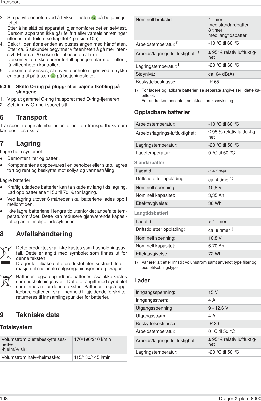 108 Dräger X-plore 8000Transport3. Slå på vifteenheten ved å trykke   tasten  på betjenings-feltet.Etter å ha slått på apparatet, gjennomfører det en selvtest.Dersom apparatet ikke går feilfritt eller varselsinnretningerutløses, rett feilen (se kapittel 4 på side 105).4. Dekk til den åpne enden av pusteslangen med håndflaten.Etter ca. 5 sekunder begynner vifteenheten å gå mer inten-sivt. Etter ca. 20 sekunder utløses en alarm.Dersom viften ikke endrer turtall og ingen alarm blir utløst,få vifteenheten kontrollert.5. Dersom det ønskes, slå av vifteenheten igjen ved å trykkeen gang til på tasten  på betjeningsfeltet.5.3.6 Skifte O-ring på plugg- eller bajonettkobling på slangene1. Vipp ut gammel O-ring fra sporet med O-ring-fjerneren.2. Sett inn ny O-ring i sporet sitt.6 TransportTransport i originalemballasjen eller i en transportboks somkan bestilles ekstra.7LagringLagre hele systemet:zDemonter filter og batteri.zKomponentene oppbevares i en beholder eller skap, lagrestørt og rent og beskyttet mot sollys og varmestråling.Lagre batterier:zKraftig utladede batterier kan ta skade av lang tids lagring.Lad opp batteriene til 50 til 70 % før lagring.zVed lagring utover 6 måneder skal batteriene lades opp imellomtiden.zIkke lagre batteriene i lengre tid utenfor det anbefalte tem-peraturområdet. Dette kan redusere gjenværende kapasi-tet og antall mulige ladesykluser.8 Avfallshåndtering9 Tekniske dataTotalsystemOppladbare batterierStandarbatteriLangtidsbatteriLaderDette produktet skal ikke kastes som husholdningsav-fall. Dette er angitt med symbolet som finnes ut fordenne teksten.Dräger tar tilbake dette produktet uten kostnad. Infor-masjon til nasjonale salgsorganisasjoner og Dräger.Batterier - også oppladbare batterier - skal ikke kastessom husholdningsavfall. Dette er angitt med symboletsom finnes ut for denne teksten. Batterier - også opp-ladbare batterier - skal i henhold til gjeldende forskrifterreturneres til innsamlingspunkter for batterier.Volumstrøm pustebeskyttelses-hette/-hjelm/-visir:170/190/210 l/minVolumstrøm halv-/helmaske: 115/130/145 l/minNominell brukstid: 4 timermed standardbatteri8 timermed langtidsbatteriArbeidstemperatur:1) -10 °C til 60 °C Arbeids/lagrings-luftfuktighet:1)  95 % relativ luftfuktig-hetLagringstemperatur:1) -20 °C til 60 °C Støynivå: ca. 64 dB(A)Beskyttelsesklasse: IP 651) For ladere og ladbare batterier, se separate angivelser i dette ka-pittelet.For andre komponenter, se aktuell bruksanvisning.Arbeidstemperatur: -10 °C til 60 °C Arbeids/lagrings-luftfuktighet:  95 % relativ luftfuktig-hetLagringstemperatur: -20 °C til 50 °C Ladetemperatur: 0 °C til 50 °C Ladetid: &lt; 4 timerDriftstid etter opplading: ca. 4 timer1)Nominell spenning: 10,8 VNominell kapasitet: 3,35 AhEffektavgivelse: 36 WhLadetid: &lt; 4 timerDriftstid etter opplading: ca. 8 timer1)1) Varierer alt etter innstilt volumstrøm samt anvendt type filter og pustetilkoblingstypeNominell spenning: 10,8 VNominell kapasitet: 6,70 AhEffektavgivelse: 72 WhInngangsspenning: 15 VInngangsstrøm: 4AUtgangsspenning: 9 - 12,6 VUtgangsstrøm: 4ABeskyttelsesklasse: IP 30Arbeidstemperatur: 0 °C til 50 °C Arbeids/lagrings-luftfuktighet:  95 % relativ luftfuktig-hetLagringstemperatur: -20 °C til 50 °C 