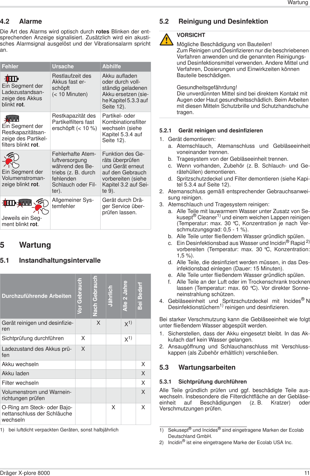 WartungDräger X-plore 8000 114.2 AlarmeDie Art des Alarms wird optisch durch rotes Blinken der ent-sprechenden Anzeige signalisiert. Zusätzlich wird ein akusti-sches Alarmsignal ausgelöst und der Vibrationsalarm sprichtan.5 Wartung5.1 Instandhaltungsintervalle5.2 Reinigung und Desinfektion5.2.1 Gerät reinigen und desinfizieren1. Gerät demontieren:a. Atemschlauch, Atemanschluss und Gebläseeinheitvoneinander trennen.b. Tragesystem von der Gebläseeinheit trennen.c. Wenn vorhanden, Zubehör (z. B. Schlauch- und Ge-rätehüllen) demontieren.d. Spritzschutzdeckel und Filter demontieren (siehe Kapi-tel 5.3.4 auf Seite 12).2. Atemanschluss gemäß entsprechender Gebrauchsanwei-sung reinigen.3. Atemschlauch und Tragesystem reinigen:a. Alle Teile mit lauwarmem Wasser unter Zusatz von Se-kusept® Cleaner1) und einem weichen Lappen reinigen(Temperatur: max. 30 °C, Konzentration je nach Ver-schmutzungsgrad: 0,5 - 1 %).b. Alle Teile unter fließendem Wasser gründlich spülen.c. Ein Desinfektionsbad aus Wasser und Incidin®Rapid 2)vorbereiten (Temperatur: max. 30 °C, Konzentration:1,5 %).d. Alle Teile, die desinfiziert werden müssen, in das Des-infektionsbad einlegen (Dauer: 15 Minuten).e. Alle Teile unter fließendem Wasser gründlich spülen.f. Alle Teile an der Luft oder im Trockenschrank trocknenlassen (Temperatur: max. 60 °C). Vor direkter Sonne-neinstrahlung schützen.4. Gebläseeinheit und Spritzschutzdeckel mit Incides®NDesinfektionstüchern1) reinigen und desinfizieren.Bei starker Verschmutzung kann die Gebläseeinheit wie folgtunter fließendem Wasser abgespült werden.1. Sicherstellen, dass der Akku eingesetzt bleibt. In das Ak-kufach darf kein Wasser gelangen.2. Ansaugöffnung und Schlauchanschluss mit Verschluss-kappen (als Zubehör erhältlich) verschließen.5.3 Wartungsarbeiten5.3.1 Sichtprüfung durchführenAlle Teile gründlich prüfen und ggf. beschädigte Teile aus-wechseln. Insbesondere die Filterdichtfläche an der Gebläse-einheit auf Beschädigungen (z. B. Kratzer) oderVerschmutzungen prüfen.Fehler Ursache AbhilfeEin Segment der Ladezustandsan-zeige des Akkus blinkt rot.Restlaufzeit des Akkus fast er-schöpft (&lt; 10 Minuten)Akku aufladen oder durch voll-ständig geladenen Akku ersetzen (sie-he Kapitel 5.3.3 auf Seite 12).Ein Segment der Restkapazitätsan-zeige des Partikel-filters blinkt rot.Restkapazität des Partikelfilters fast erschöpft (&lt; 10 %)Partikel- oder Kombinationsfilter wechseln (siehe Kapitel 5.3.4 auf Seite 12).Ein Segment der Volumenstroman-zeige blinkt rot.Fehlerhafte Atem-luftversorgung während des Be-triebs (z. B. durch fehlenden Schlauch oder Fil-ter).Funktion des Ge-räts überprüfen und Gerät erneut auf den Gebrauch vorbereiten (siehe Kapitel 3.2 auf Sei-te 9).Jeweils ein Seg-ment blinkt rot.Allgemeiner Sys-temfehler Gerät durch Drä-ger Service über-prüfen lassen.Durchzuführende ArbeitenVor GebrauchNach GebrauchJährlichAlle 2 JahreBei BedarfGerät reinigen und desinfizie-ren XX1)1) bei luftdicht verpackten Geräten, sonst halbjährlichSichtprüfung durchführen XX1)Ladezustand des Akkus prü-fen XAkku wechseln XAkku laden XFilter wechseln XVolumenstrom und Warnein-richtungen prüfen XO-Ring am Steck- oder Bajo-nettanschluss der Schläuche wechselnX XVORSICHTMögliche Beschädigung von Bauteilen!Zum Reinigen und Desinfizieren nur die beschriebenen Verfahren anwenden und die genannten Reinigungs- und Desinfektionsmittel verwenden. Andere Mittel und Verfahren, Dosierungen und Einwirkzeiten können Bauteile beschädigen.Gesundheitsgefährdung!Die unverdünnten Mittel sind bei direktem Kontakt mit Augen oder Haut gesundheitsschädlich. Beim Arbeiten mit diesen Mitteln Schutzbrille und Schutzhandschuhe tragen.1) Sekusept® und Incides® sind eingetragene Marken der Ecolab Deutschland GmbH.2) Incidin® ist eine eingetragene Marke der Ecolab USA Inc.!