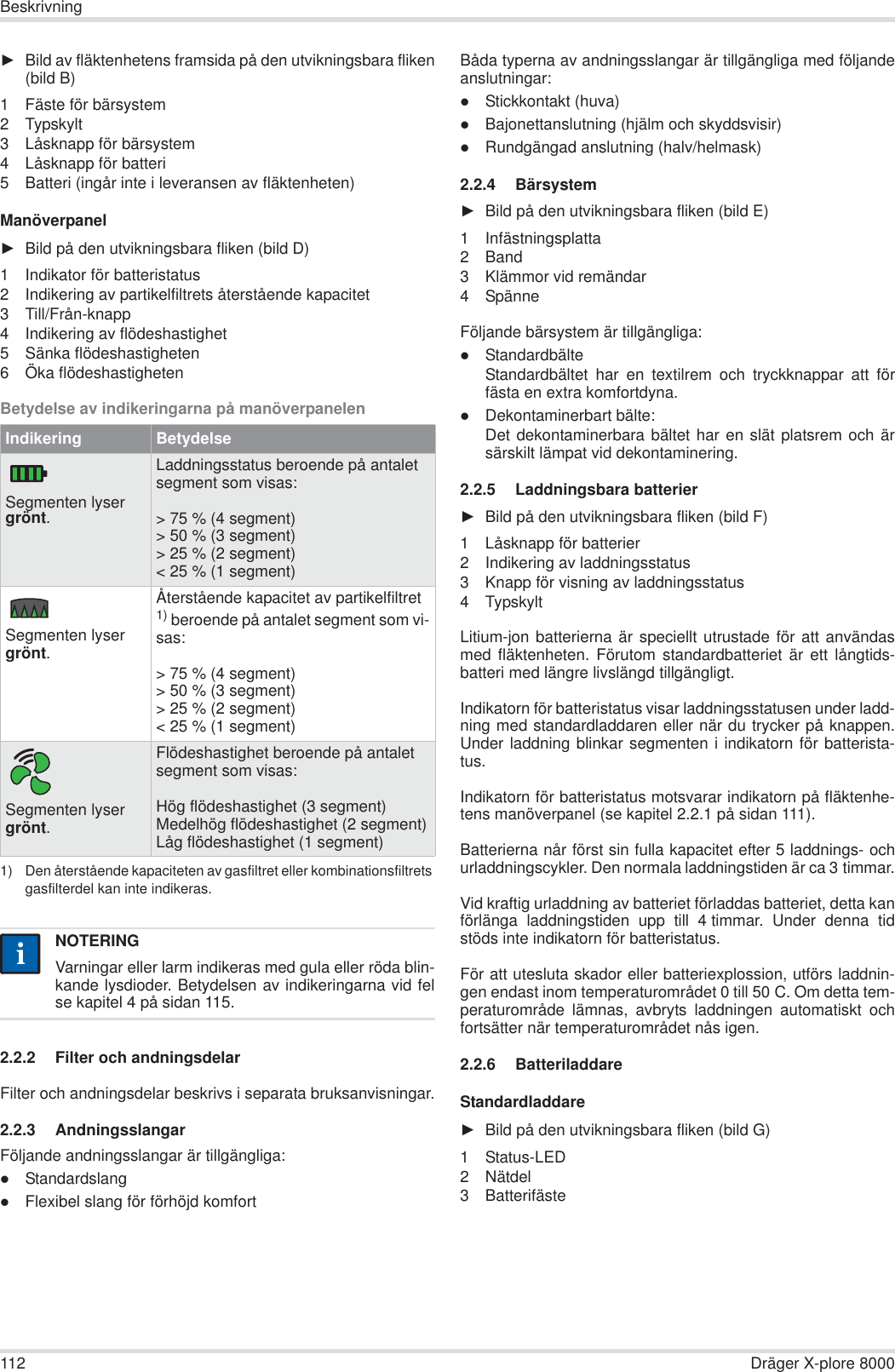 112 Dräger X-plore 8000BeskrivningŹBild av fläktenhetens framsida på den utvikningsbara fliken(bild B)1 Fäste för bärsystem2 Typskylt3 Låsknapp för bärsystem4 Låsknapp för batteri5 Batteri (ingår inte i leveransen av fläktenheten)ManöverpanelŹBild på den utvikningsbara fliken (bild D)1 Indikator för batteristatus2 Indikering av partikelfiltrets återstående kapacitet3 Till/Från-knapp4 Indikering av flödeshastighet5 Sänka flödeshastigheten6 Öka flödeshastighetenBetydelse av indikeringarna på manöverpanelen2.2.2 Filter och andningsdelarFilter och andningsdelar beskrivs i separata bruksanvisningar.2.2.3 AndningsslangarFöljande andningsslangar är tillgängliga:zStandardslangzFlexibel slang för förhöjd komfortBåda typerna av andningsslangar är tillgängliga med följandeanslutningar:zStickkontakt (huva)zBajonettanslutning (hjälm och skyddsvisir)zRundgängad anslutning (halv/helmask)2.2.4 BärsystemŹBild på den utvikningsbara fliken (bild E)1 Infästningsplatta2Band3 Klämmor vid remändar4 SpänneFöljande bärsystem är tillgängliga:zStandardbälteStandardbältet har en textilrem och tryckknappar att förfästa en extra komfortdyna.zDekontaminerbart bälte:Det dekontaminerbara bältet har en slät platsrem och ärsärskilt lämpat vid dekontaminering.2.2.5 Laddningsbara batterierŹBild på den utvikningsbara fliken (bild F)1 Låsknapp för batterier2 Indikering av laddningsstatus3 Knapp för visning av laddningsstatus4 TypskyltLitium-jon batterierna är speciellt utrustade för att användasmed fläktenheten. Förutom standardbatteriet är ett långtids-batteri med längre livslängd tillgängligt.Indikatorn för batteristatus visar laddningsstatusen under ladd-ning med standardladdaren eller när du trycker på knappen.Under laddning blinkar segmenten i indikatorn för batterista-tus.Indikatorn för batteristatus motsvarar indikatorn på fläktenhe-tens manöverpanel (se kapitel 2.2.1 på sidan 111).Batterierna når först sin fulla kapacitet efter 5 laddnings- ochurladdningscykler. Den normala laddningstiden är ca 3 timmar.Vid kraftig urladdning av batteriet förladdas batteriet, detta kanförlänga laddningstiden upp till 4 timmar. Under denna tidstöds inte indikatorn för batteristatus.För att utesluta skador eller batteriexplossion, utförs laddnin-gen endast inom temperaturområdet 0 till 50 C. Om detta tem-peraturområde lämnas, avbryts laddningen automatiskt ochfortsätter när temperaturområdet nås igen.2.2.6 BatteriladdareStandardladdareŹBild på den utvikningsbara fliken (bild G)1 Status-LED2Nätdel3 BatterifästeIndikering BetydelseSegmenten lyser grönt.Laddningsstatus beroende på antalet segment som visas:&gt; 75 % (4 segment)&gt; 50 % (3 segment)&gt; 25 % (2 segment)&lt; 25 % (1 segment)Segmenten lyser grönt.Återstående kapacitet av partikelfiltret 1) beroende på antalet segment som vi-sas:&gt; 75 % (4 segment)&gt; 50 % (3 segment)&gt; 25 % (2 segment)&lt; 25 % (1 segment)1) Den återstående kapaciteten av gasfiltret eller kombinationsfiltrets gasfilterdel kan inte indikeras.Segmenten lyser grönt.Flödeshastighet beroende på antalet segment som visas:Hög flödeshastighet (3 segment)Medelhög flödeshastighet (2 segment)Låg flödeshastighet (1 segment)NOTERINGVarningar eller larm indikeras med gula eller röda blin-kande lysdioder. Betydelsen av indikeringarna vid felse kapitel 4 på sidan 115.ii