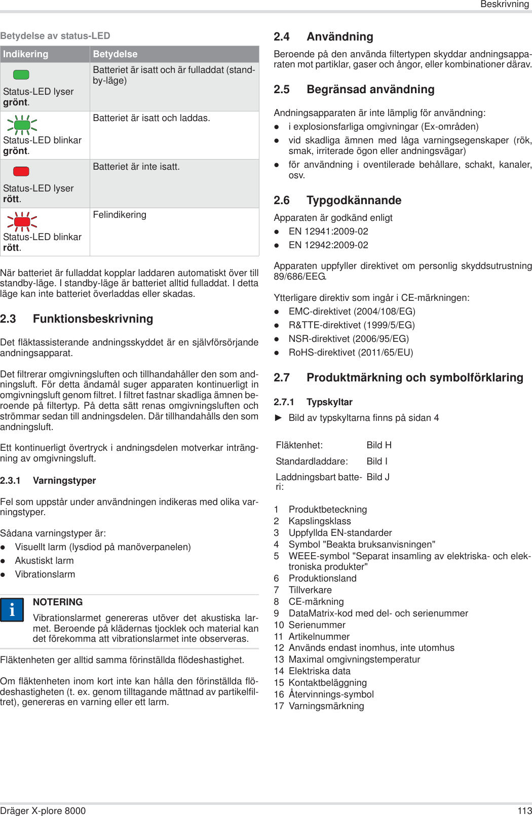 BeskrivningDräger X-plore 8000 113Betydelse av status-LEDNär batteriet är fulladdat kopplar laddaren automatiskt över tillstandby-läge. I standby-läge är batteriet alltid fulladdat. I dettaläge kan inte batteriet överladdas eller skadas.2.3 FunktionsbeskrivningDet fläktassisterande andningsskyddet är en självförsörjandeandningsapparat. Det filtrerar omgivningsluften och tillhandahåller den som and-ningsluft. För detta ändamål suger apparaten kontinuerligt inomgivningsluft genom filtret. I filtret fastnar skadliga ämnen be-roende på filtertyp. På detta sätt renas omgivningsluften ochströmmar sedan till andningsdelen. Där tillhandahålls den somandningsluft.Ett kontinuerligt övertryck i andningsdelen motverkar inträng-ning av omgivningsluft.2.3.1 VarningstyperFel som uppstår under användningen indikeras med olika var-ningstyper.Sådana varningstyper är:zVisuellt larm (lysdiod på manöverpanelen)zAkustiskt larmzVibrationslarmFläktenheten ger alltid samma förinställda flödeshastighet.Om fläktenheten inom kort inte kan hålla den förinställda flö-deshastigheten (t. ex. genom tilltagande mättnad av partikelfil-tret), genereras en varning eller ett larm.2.4 AnvändningBeroende på den använda filtertypen skyddar andningsappa-raten mot partiklar, gaser och ångor, eller kombinationer därav.2.5 Begränsad användningAndningsapparaten är inte lämplig för användning:zi explosionsfarliga omgivningar (Ex-områden)zvid skadliga ämnen med låga varningsegenskaper (rök,smak, irriterade ögon eller andningsvägar)zför användning i oventilerade behållare, schakt, kanaler,osv.2.6 TypgodkännandeApparaten är godkänd enligtzEN 12941:2009-02zEN 12942:2009-02Apparaten uppfyller direktivet om personlig skyddsutrustning89/686/EEG.Ytterligare direktiv som ingår i CE-märkningen:zEMC-direktivet (2004/108/EG)zR&amp;TTE-direktivet (1999/5/EG)zNSR-direktivet (2006/95/EG)zRoHS-direktivet (2011/65/EU)2.7 Produktmärkning och symbolförklaring2.7.1 TypskyltarŹBild av typskyltarna finns på sidan 41 Produktbeteckning2 Kapslingsklass3 Uppfyllda EN-standarder4 Symbol &quot;Beakta bruksanvisningen&quot;5 WEEE-symbol &quot;Separat insamling av elektriska- och elek-troniska produkter&quot;6 Produktionsland7 Tillverkare8 CE-märkning9 DataMatrix-kod med del- och serienummer10 Serienummer11 Artikelnummer12 Används endast inomhus, inte utomhus13 Maximal omgivningstemperatur14 Elektriska data15 Kontaktbeläggning16 Återvinnings-symbol17 VarningsmärkningIndikering BetydelseStatus-LED lyser grönt.Batteriet är isatt och är fulladdat (stand-by-läge)Status-LED blinkar grönt.Batteriet är isatt och laddas.Status-LED lyser rött.Batteriet är inte isatt.Status-LED blinkar rött.FelindikeringNOTERINGVibrationslarmet genereras utöver det akustiska lar-met. Beroende på klädernas tjocklek och material kandet förekomma att vibrationslarmet inte observeras.iiFläktenhet: Bild HStandardladdare: Bild ILaddningsbart batte-ri: Bild J