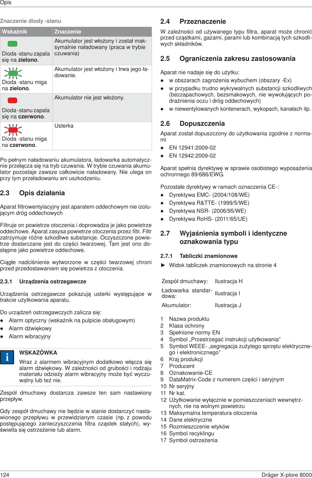 124 Dräger X-plore 8000OpisZnaczenie diody -stanuPo peánym naáadowaniu akumulatora, áadowarka automatycz-nie przeáącza siĊ na tryb czuwania. W trybie czuwania akumu-lator pozostaje zawsze caákowicie naáadowany. Nie ulega onprzy tym przeáadowaniu ani uszkodzeniu.2.3 Opis dziaáaniaAparat filtrowentylacyjny jest aparatem oddechowym nie izolu-jącym dróg oddechowych Filtruje on powietrze otoczenia i doprowadza je jako powietrzeoddechowe. Aparat zasysa powietrze otoczenia przez filtr. Filtrzatrzymuje róĪne szkodliwe substancje. Oczyszczone powie-trze dostarczane jest do czĊĞci twarzowej. Tam jest ono do-stĊpne jako powietrze oddechowe.Ciągáe nadciĞnienie wytworzone w czĊĞci twarzowej chroniprzed przedostawaniem siĊ powietrza z otoczenia.2.3.1 Urządzenia ostrzegawczeUrządzenia ostrzegawcze pokazują usterki wystĊpujące wtrakcie uĪytkowania aparatu.Do urządzeĔ ostrzegawczych zalicza siĊ:zAlarm optyczny (wskaĨnik na pulpicie obsáugowym)zAlarm dĨwiĊkowyzAlarm wibracyjnyZespóá dmuchawy dostarcza zawsze ten sam nastawionyprzepáyw.Gdy zespóá dmuchawy nie bĊdzie w stanie dostarczyü nasta-wionego przepáywu w przewidzianym czasie (np. z powodupostĊpującego zanieczyszczenia filtra cząstek staáych), wy-Ğwietla siĊ ostrzeĪenie lub alarm.2.4 PrzeznaczenieW zaleĪnoĞci od uĪywanego typu filtra, aparat moĪe chroniüprzed cząstkami, gazami, parami lub kombinacją tych szkodli-wych skáadników.2.5 Ograniczenia zakresu zastosowaniaAparat nie nadaje siĊ do uĪytku:zw obszarach zagroĪenia wybuchem (obszary -Ex)zw przypadku trudno wykrywalnych substancji szkodliwych(bezzapachowych, bezsmakowych, nie wywoáujących po-draĪnienia oczu i dróg oddechowych)zw niewentylowanych kontenerach, wykopach, kanaáach itp.2.6 DopuszczeniaAparat zostaá dopuszczony do uĪytkowania zgodnie z norma-mizEN 12941:2009-02zEN 12942:2009-02Aparat speánia dyrektywĊ w sprawie osobistego wyposaĪeniaochronnego 89/686/EWG.Pozostaáe dyrektywy w ramach oznaczenia CE-:zDyrektywa EMC- (2004/108/WE)zDyrektywa R&amp;TTE- (1999/5/WE)zDyrektywa NSR- (2006/95/WE)zDyrektywa RoHS- (2011/65/UE)2.7 WyjaĞnienia symboli i identyczne oznakowania typu2.7.1 Tabliczki znamionoweŹWidok tabliczek znamionowych na stronie 41 Nazwa produktu2 Klasa ochrony3Speánione normy EN4 Symbol „Przestrzegaü instrukcji uĪytkowania”5 Symbol WEEE- „segregacja zuĪytego sprzĊtu elektryczne-go i elektronicznego”6 Kraj produkcji7 Producent8 Oznakowanie-CE9 DataMatrix-Code z numerem czĊĞci i seryjnym10 Nr seryjny11 Nr kat.12 UĪytkowanie wyáącznie w pomieszczeniach wewnĊtrz-nych, nie na wolnym powietrzu13 Maksymalna temperatura otoczenia14 Dane elektryczne15 Rozmieszczenie wtyków16 Symbol recyklingu17 Symbol ostrzeĪeniaWskaĨnik ZnaczenieDioda -stanu zapala siĊ na zielono.Akumulator jest wáoĪony i zostaá mak-symalnie naáadowany (praca w trybie czuwania)Dioda -stanu miga na zielono.Akumulator jest wáoĪony i trwa jego áa-dowanie.Dioda -stanu zapala siĊ na czerwono.Akumulator nie jest wáoĪony.Dioda -stanu miga na czerwono.UsterkaWSKAZÓWKAWraz z alarmem wibracyjnym dodatkowo wáącza siĊalarm dĨwiĊkowy. W zaleĪnoĞci od gruboĞci i rodzajumateriaáu odzieĪy alarm wibracyjny moĪe byü wyczu-walny lub teĪ nie.iiZespóá dmuchawy: Ilustracja Hàadowarka standar-dowa: Ilustracja IAkumulator: Ilustracja J