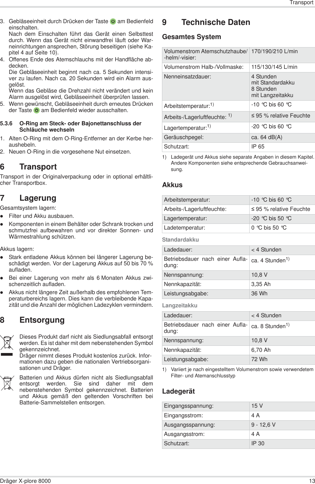 TransportDräger X-plore 8000 133. Gebläseeinheit durch Drücken der Taste  am Bedienfeldeinschalten.Nach dem Einschalten führt das Gerät einen Selbsttestdurch. Wenn das Gerät nicht einwandfrei läuft oder War-neinrichtungen ansprechen, Störung beseitigen (siehe Ka-pitel 4 auf Seite 10).4. Offenes Ende des Atemschlauchs mit der Handfläche ab-decken.Die Gebläseeinheit beginnt nach ca. 5 Sekunden intensi-ver zu laufen. Nach ca. 20 Sekunden wird ein Alarm aus-gelöst.Wenn das Gebläse die Drehzahl nicht verändert und keinAlarm ausgelöst wird, Gebläseeinheit überprüfen lassen.5. Wenn gewünscht, Gebläseeinheit durch erneutes Drückender Taste  am Bedienfeld wieder ausschalten.5.3.6 O-Ring am Steck- oder Bajonettanschluss der Schläuche wechseln1. Alten O-Ring mit dem O-Ring-Entferner an der Kerbe her-aushebeln.2. Neuen O-Ring in die vorgesehene Nut einsetzen.6 TransportTransport in der Originalverpackung oder in optional erhältli-cher Transportbox.7 LagerungGesamtsystem lagern:zFilter und Akku ausbauen.zKomponenten in einem Behälter oder Schrank trocken undschmutzfrei aufbewahren und vor direkter Sonnen- undWärmestrahlung schützen.Akkus lagern:zStark entladene Akkus können bei längerer Lagerung be-schädigt werden. Vor der Lagerung Akkus auf 50 bis 70 %aufladen.zBei einer Lagerung von mehr als 6 Monaten Akkus zwi-schenzeitlich aufladen.zAkkus nicht längere Zeit außerhalb des empfohlenen Tem-peraturbereichs lagern. Dies kann die verbleibende Kapa-zität und die Anzahl der möglichen Ladezyklen vermindern.8Entsorgung9 Technische DatenGesamtes SystemAkkusStandardakkuLangzeitakkuLadegerätDieses Produkt darf nicht als Siedlungsabfall entsorgtwerden. Es ist daher mit dem nebenstehenden Symbolgekennzeichnet.Dräger nimmt dieses Produkt kostenlos zurück. Infor-mationen dazu geben die nationalen Vertriebsorgani-sationen und Dräger.Batterien und Akkus dürfen nicht als Siedlungsabfallentsorgt werden. Sie sind daher mit demnebenstehenden Symbol gekennzeichnet. Batterienund Akkus gemäß den geltenden Vorschriften beiBatterie-Sammelstellen entsorgen.Volumenstrom Atemschutzhaube/-helm/-visier: 170/190/210 L/minVolumenstrom Halb-/Vollmaske: 115/130/145 L/minNenneinsatzdauer: 4 Stundenmit Standardakku8 Stundenmit LangzeitakkuArbeitstemperatur:1)1) Ladegerät und Akkus siehe separate Angaben in diesem Kapitel.Andere Komponenten siehe entsprechende Gebrauchsanwei-sung.-10 °C bis 60 °C Arbeits-/Lagerluftfeuchte: 1)  95 % relative FeuchteLagertemperatur:1) -20 °C bis 60 °C Geräuschpegel: ca. 64 dB(A)Schutzart: IP 65Arbeitstemperatur: -10 °C bis 60 °C Arbeits-/Lagerluftfeuchte:  95 % relative FeuchteLagertemperatur: -20 °C bis 50 °C Ladetemperatur: 0 °C bis 50 °C Ladedauer: &lt; 4 StundenBetriebsdauer nach einer Aufla-dung: ca. 4 Stunden1)Nennspannung: 10,8 VNennkapazität: 3,35 AhLeistungsabgabe: 36 WhLadedauer: &lt; 4 StundenBetriebsdauer nach einer Aufla-dung: ca. 8 Stunden1)1) Variiert je nach eingestelltem Volumenstrom sowie verwendetem Filter- und AtemanschlusstypNennspannung: 10,8 VNennkapazität: 6,70 AhLeistungsabgabe: 72 WhEingangsspannung: 15 VEingangsstrom: 4AAusgangsspannung: 9 - 12,6 VAusgangsstrom: 4ASchutzart: IP 30